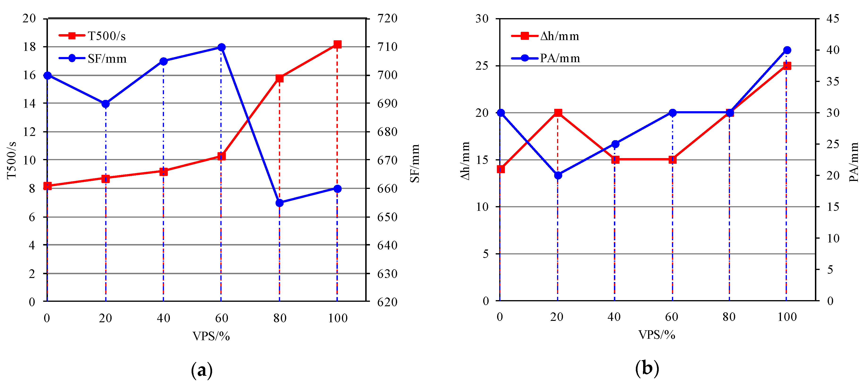 Applsci 10 01291 g004