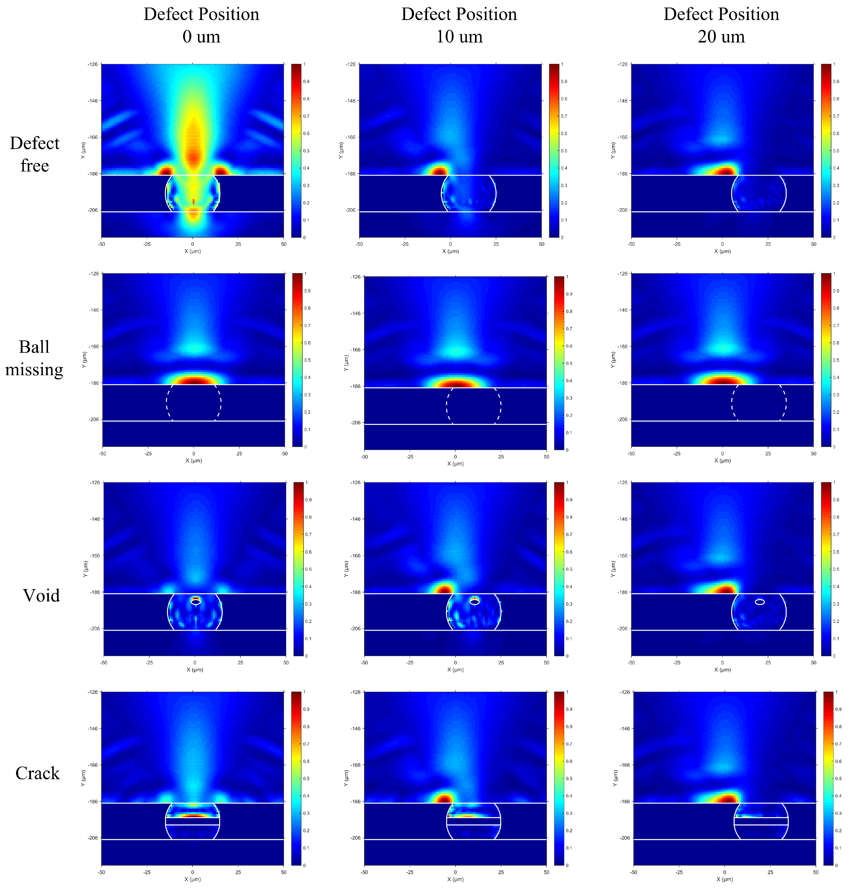 Applsci 10 01292 g007