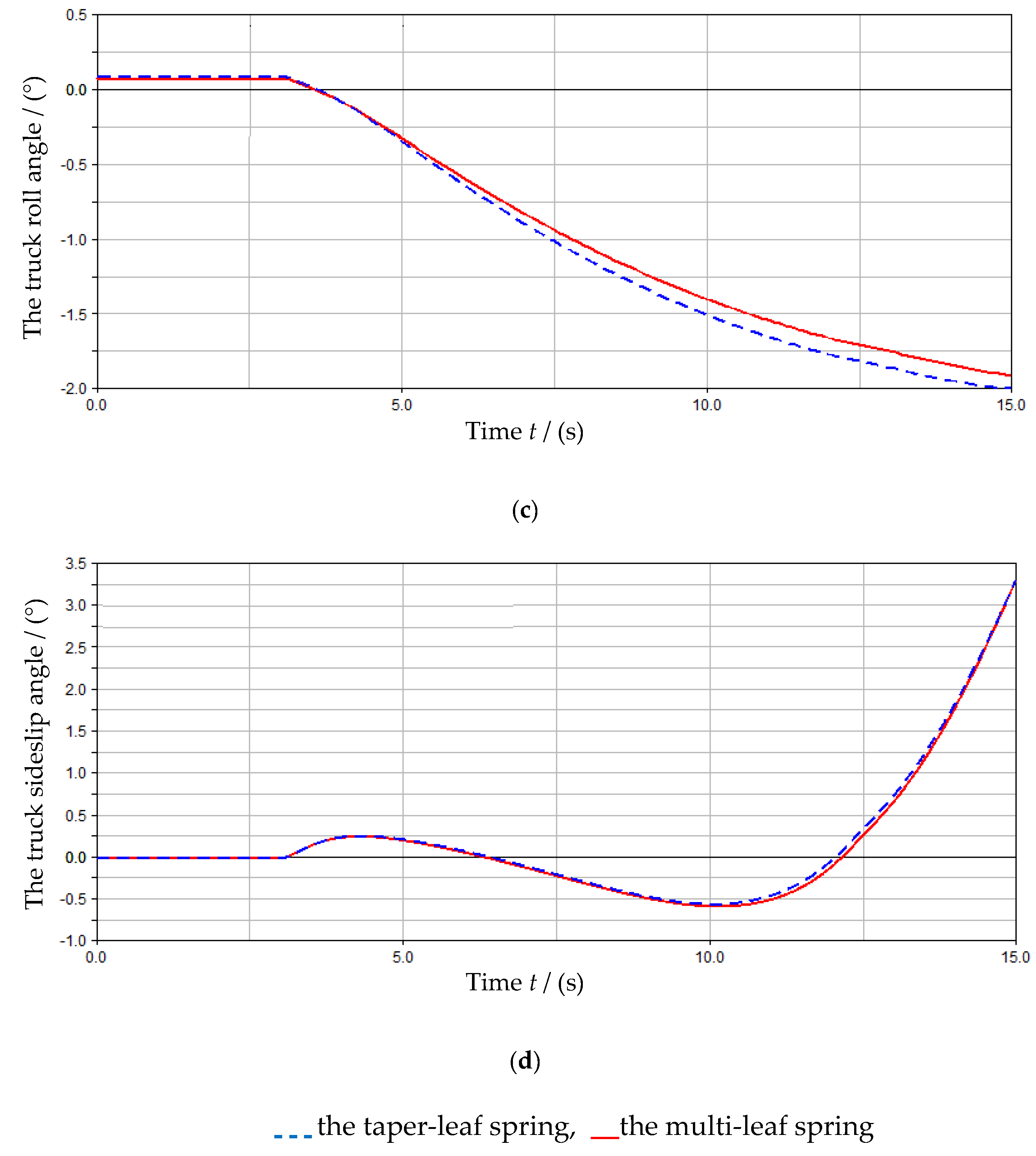 Applsci 10 01293 g012b Applsci 10 01293 g012b