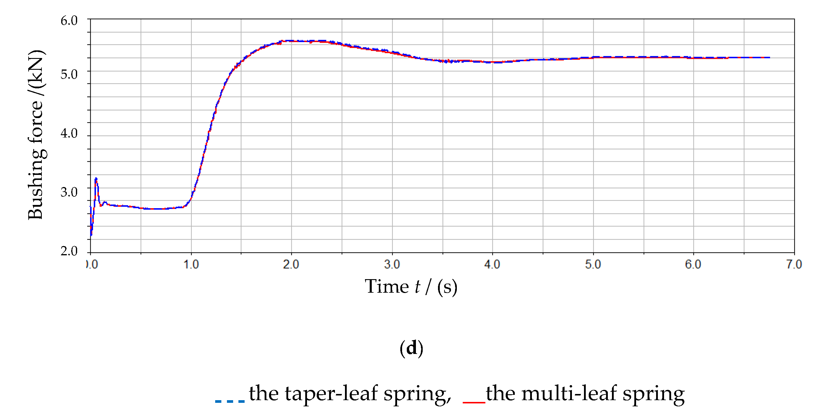 Applsci 10 01293 g016b Applsci 10 01293 g016b