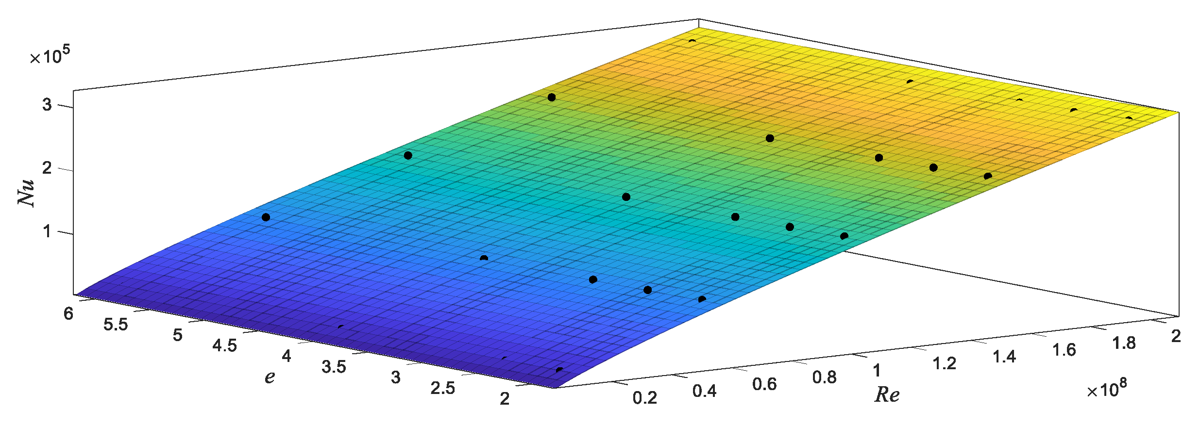 Applsci 10 01294 g006