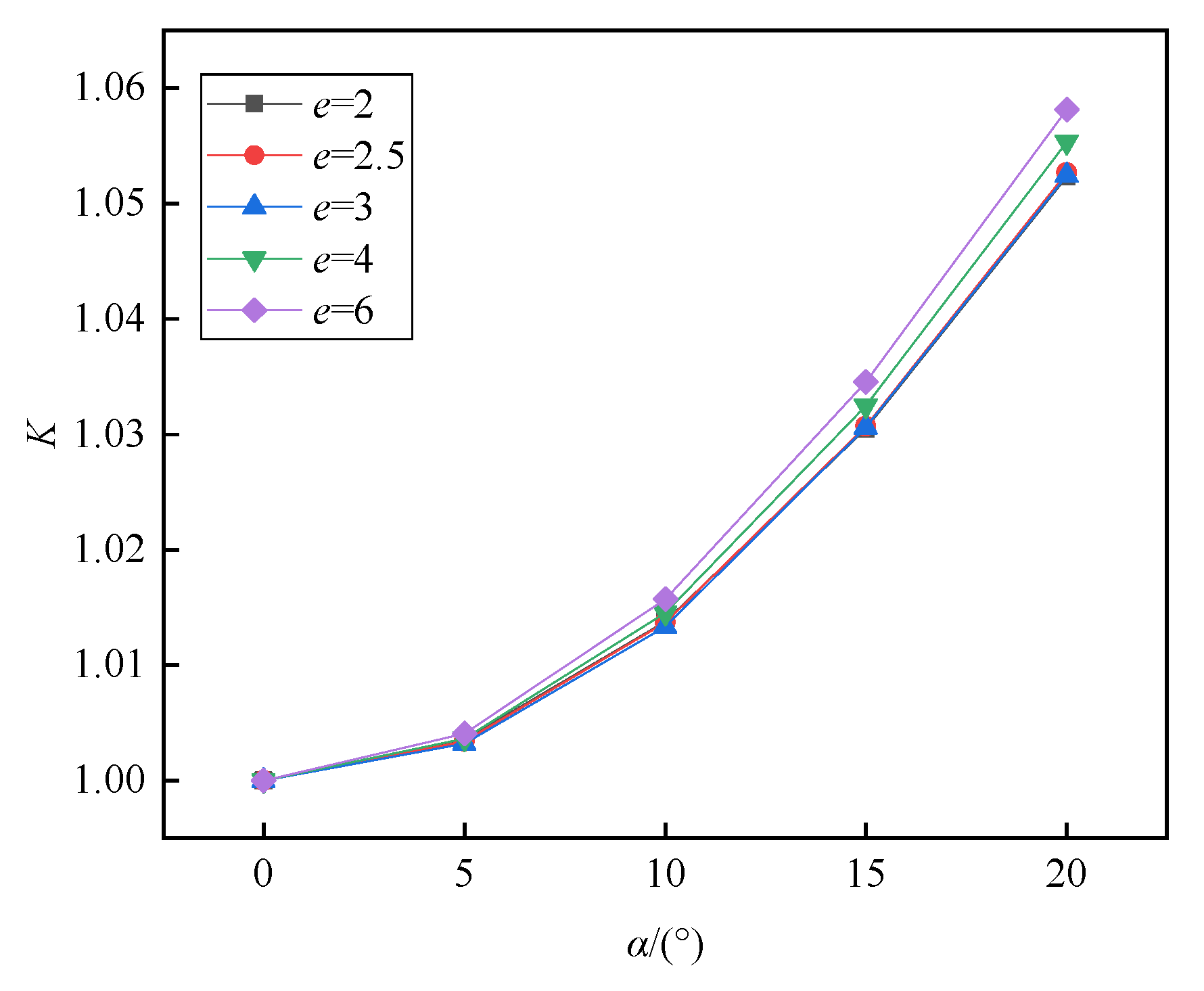 Applsci 10 01294 g007