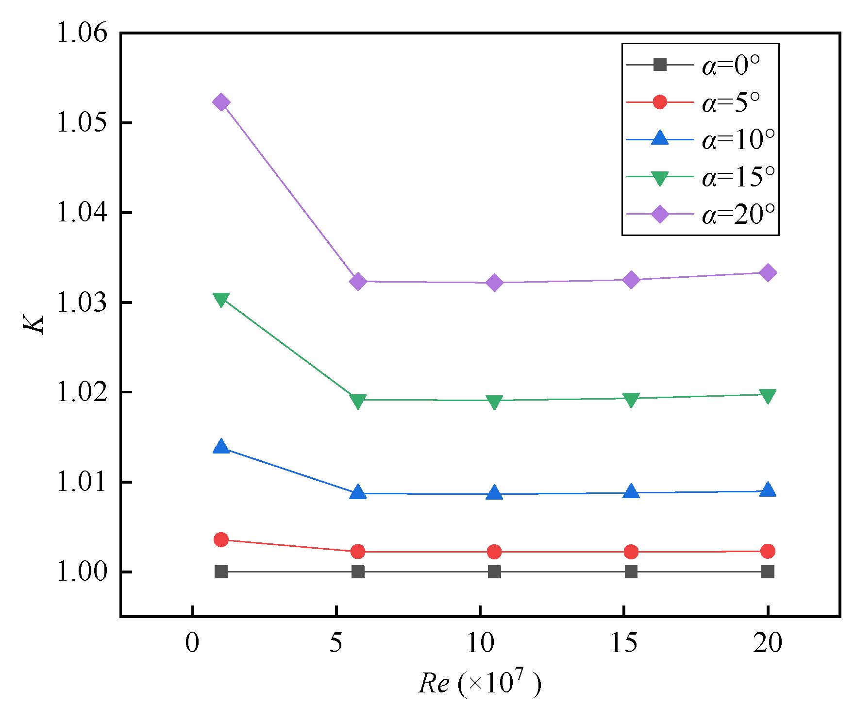 Applsci 10 01294 g008