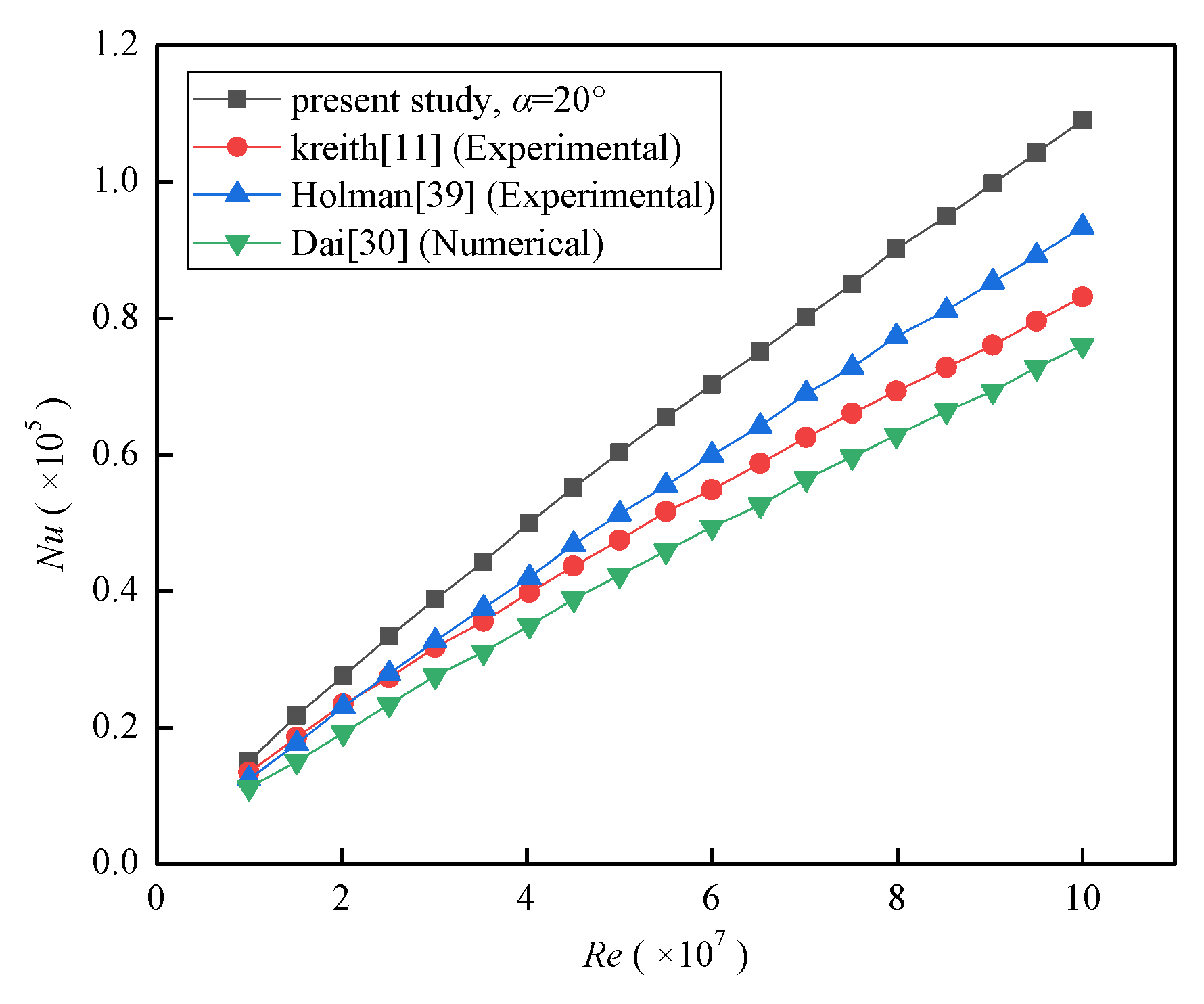 Applsci 10 01294 g009