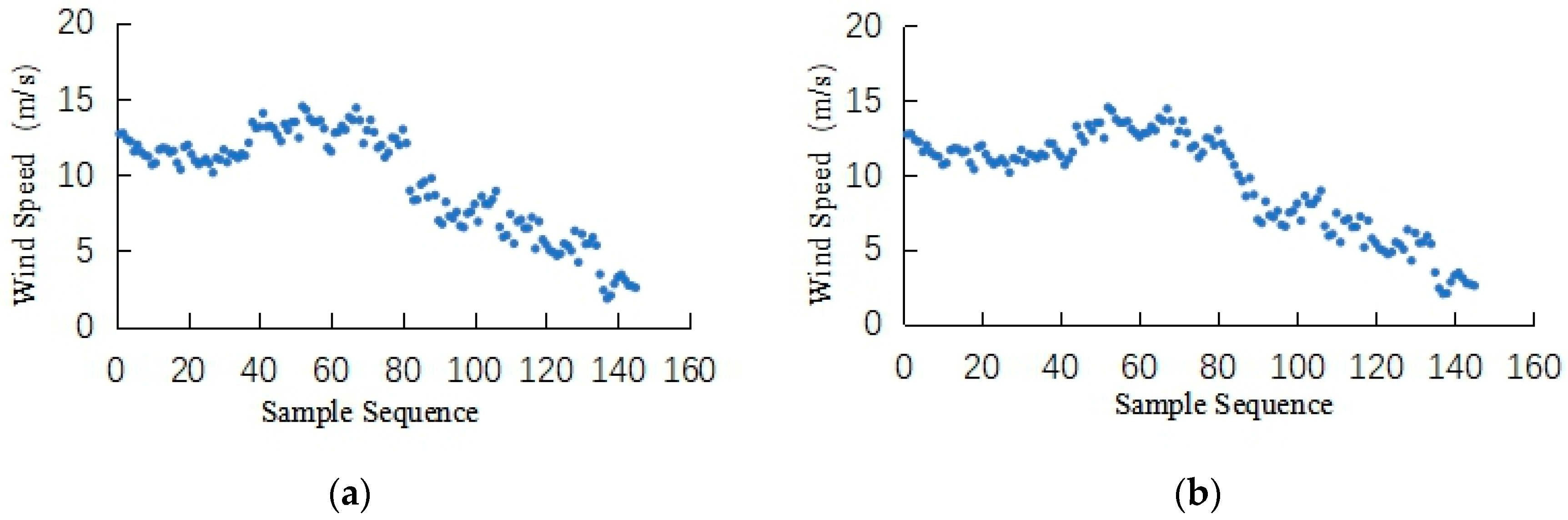 Applsci 10 01295 g001 550