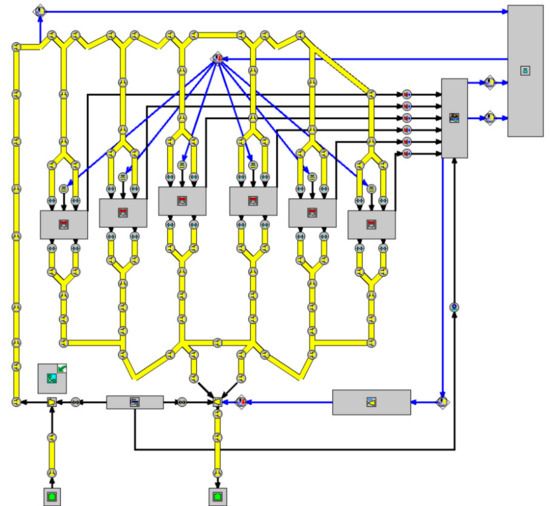 Advances in Diesel-LNG Internal Combustion Engines Advances in Diesel-LNG Internal Combustion Engines