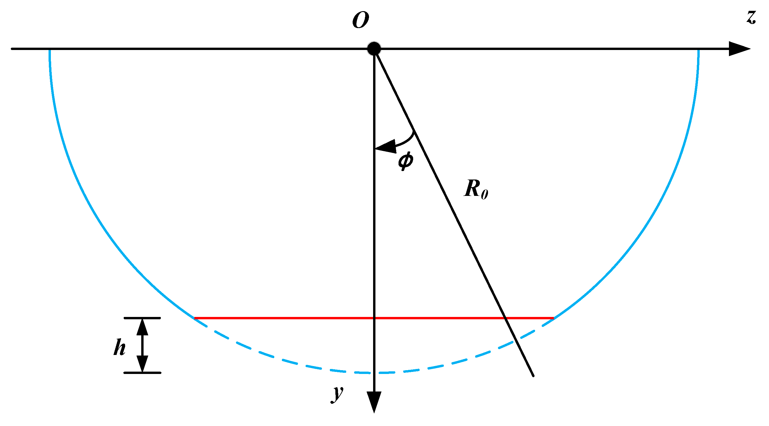 Applsci 10 01297 g003 Applsci 10 01297 g003