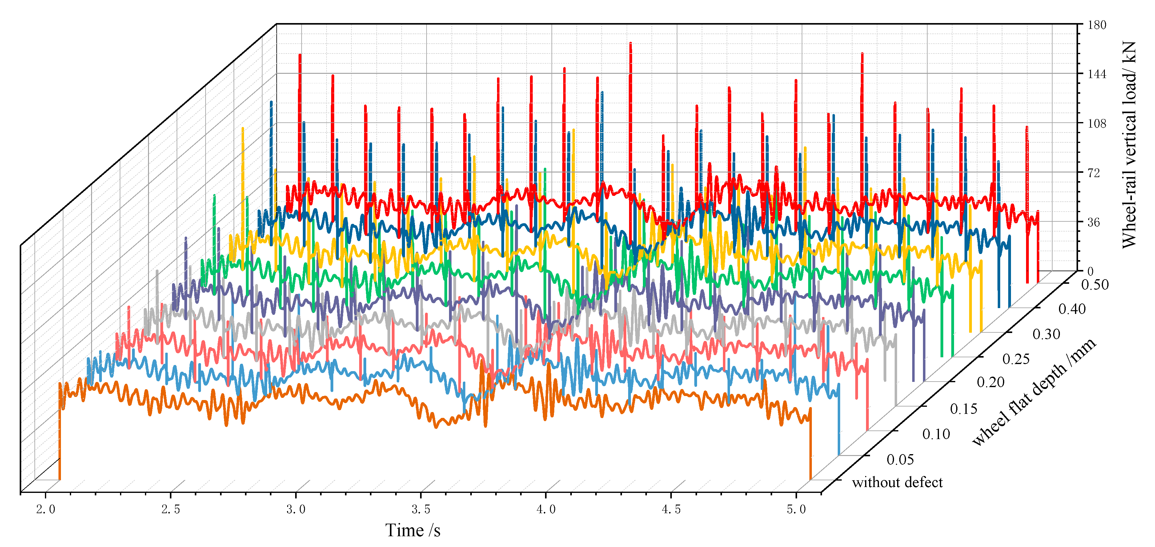Applsci 10 01297 g004 Applsci 10 01297 g004