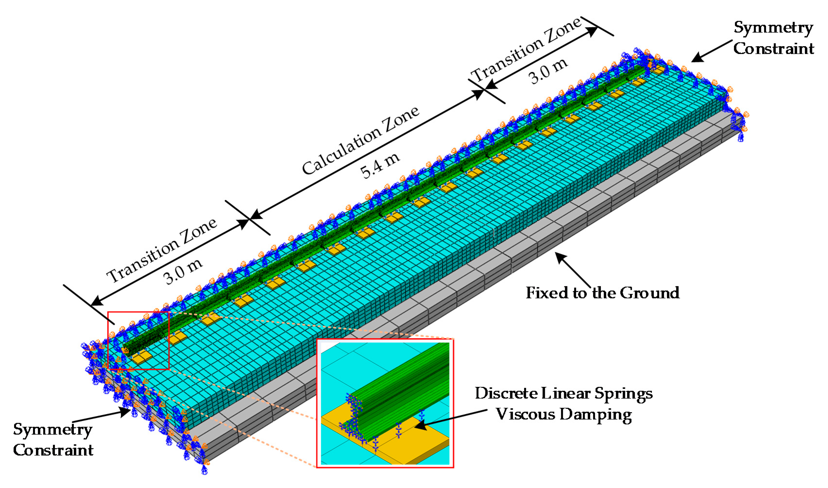 Applsci 10 01297 g005 Applsci 10 01297 g005