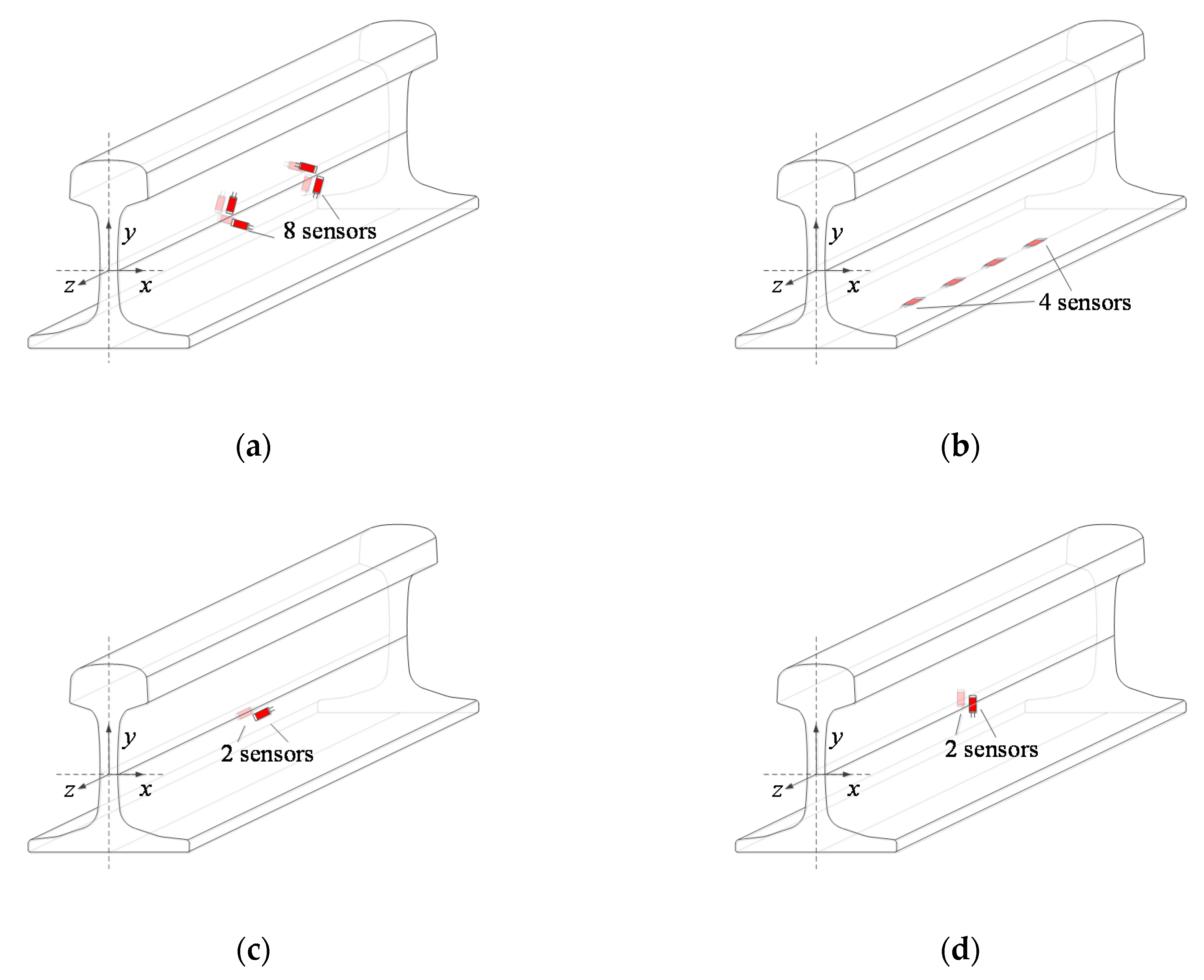 Applsci 10 01297 g006 Applsci 10 01297 g006