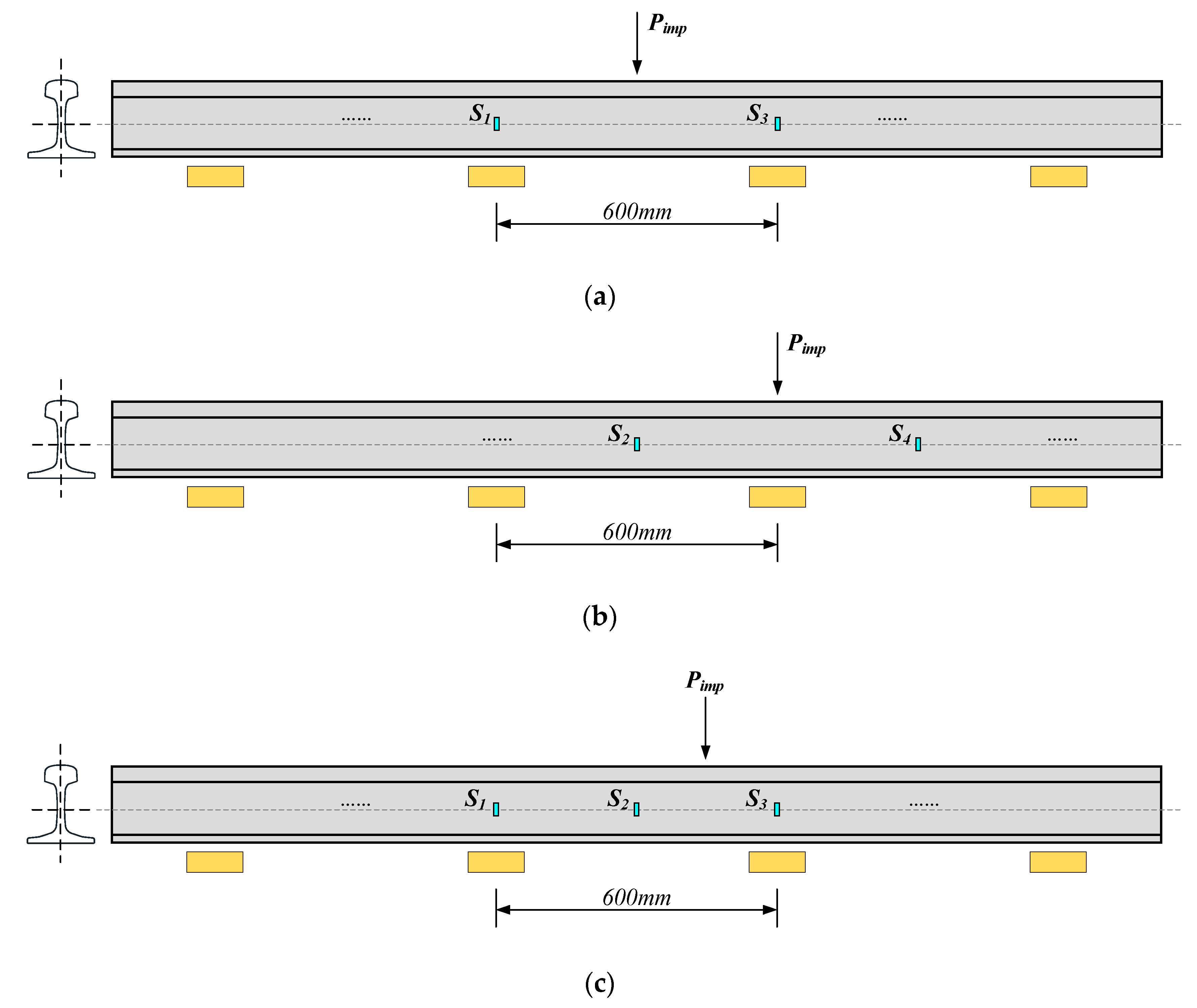 Applsci 10 01297 g011 Applsci 10 01297 g011
