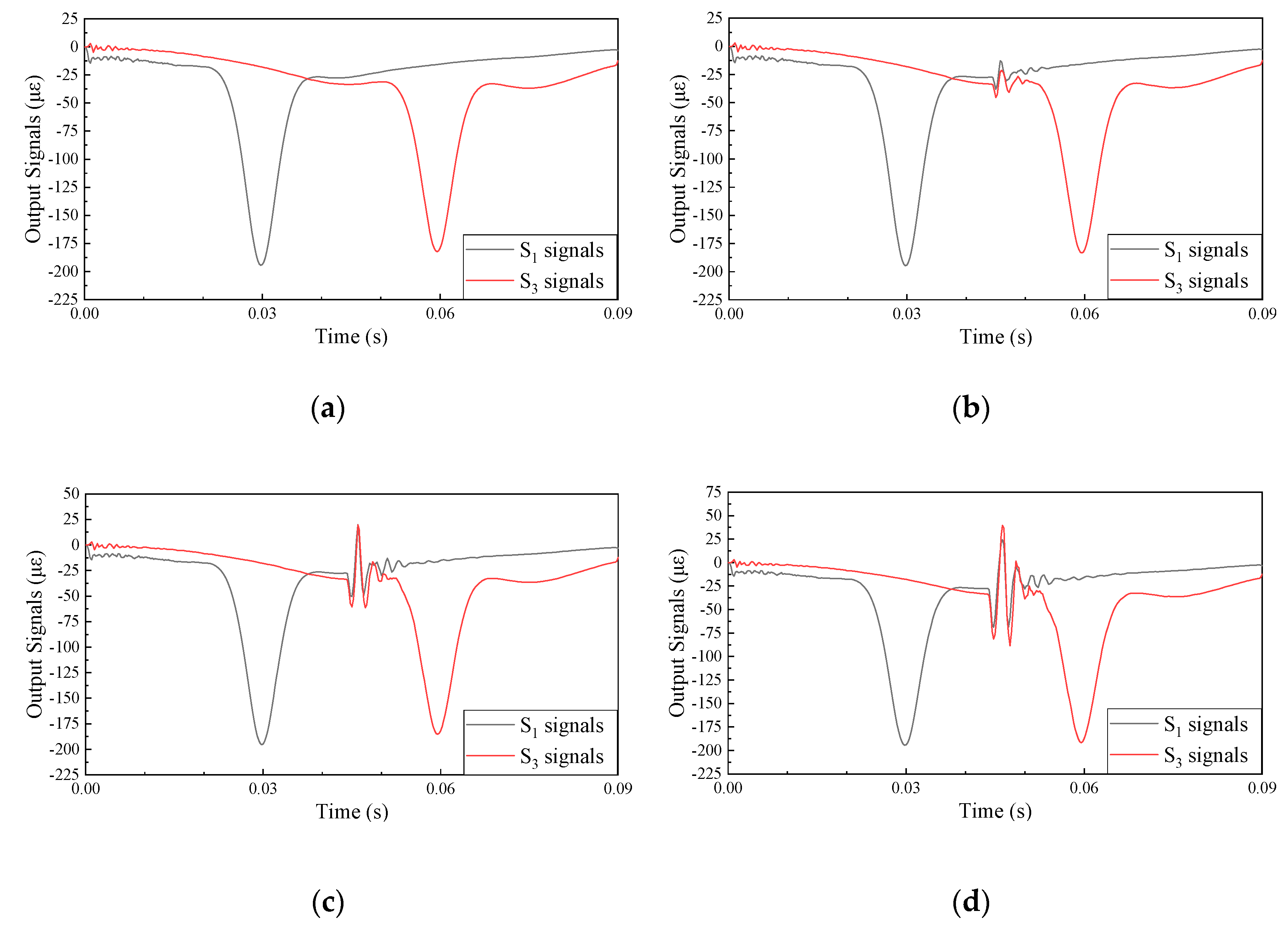 Applsci 10 01297 g012 Applsci 10 01297 g012