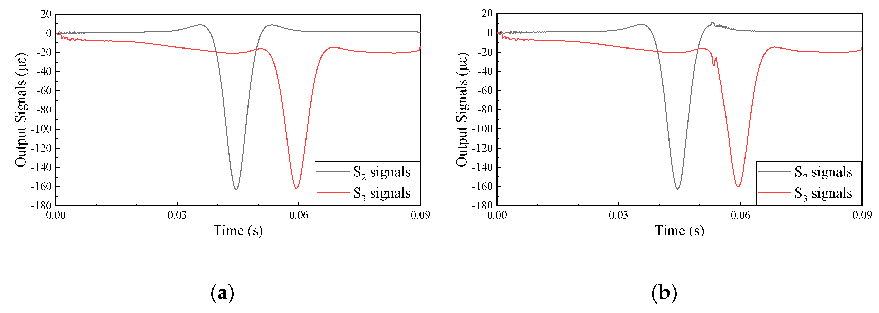 Applsci 10 01297 g014a Applsci 10 01297 g014a
