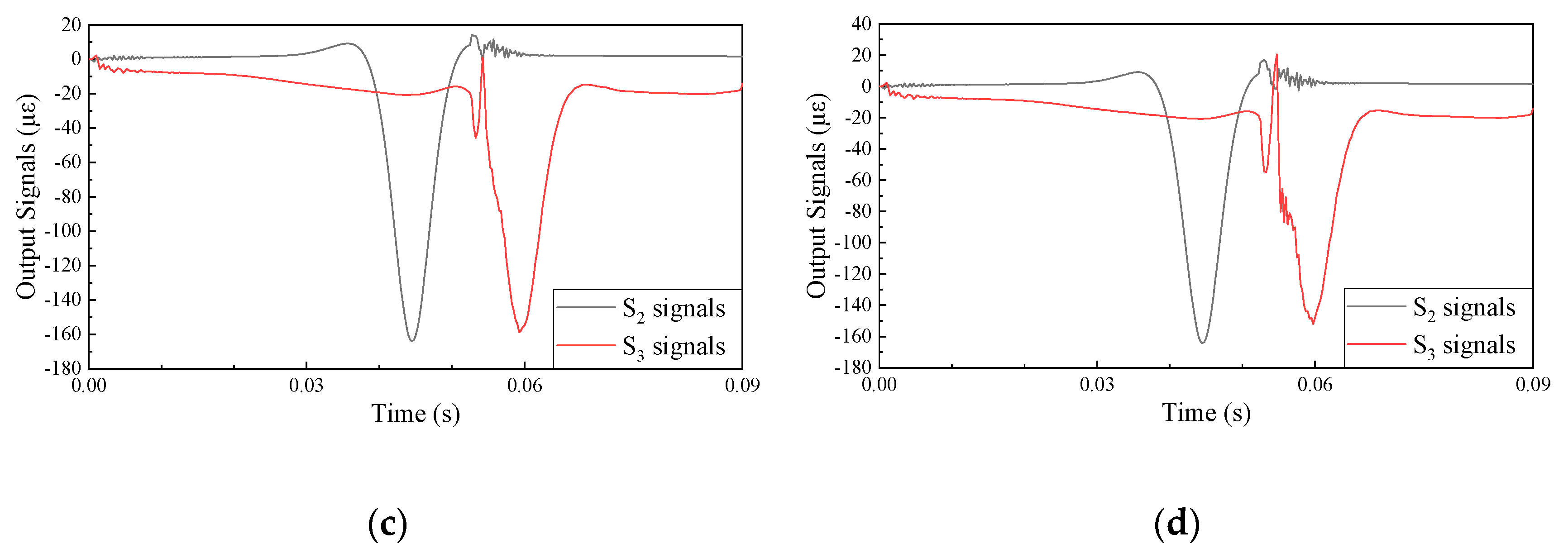 Applsci 10 01297 g014b Applsci 10 01297 g014b