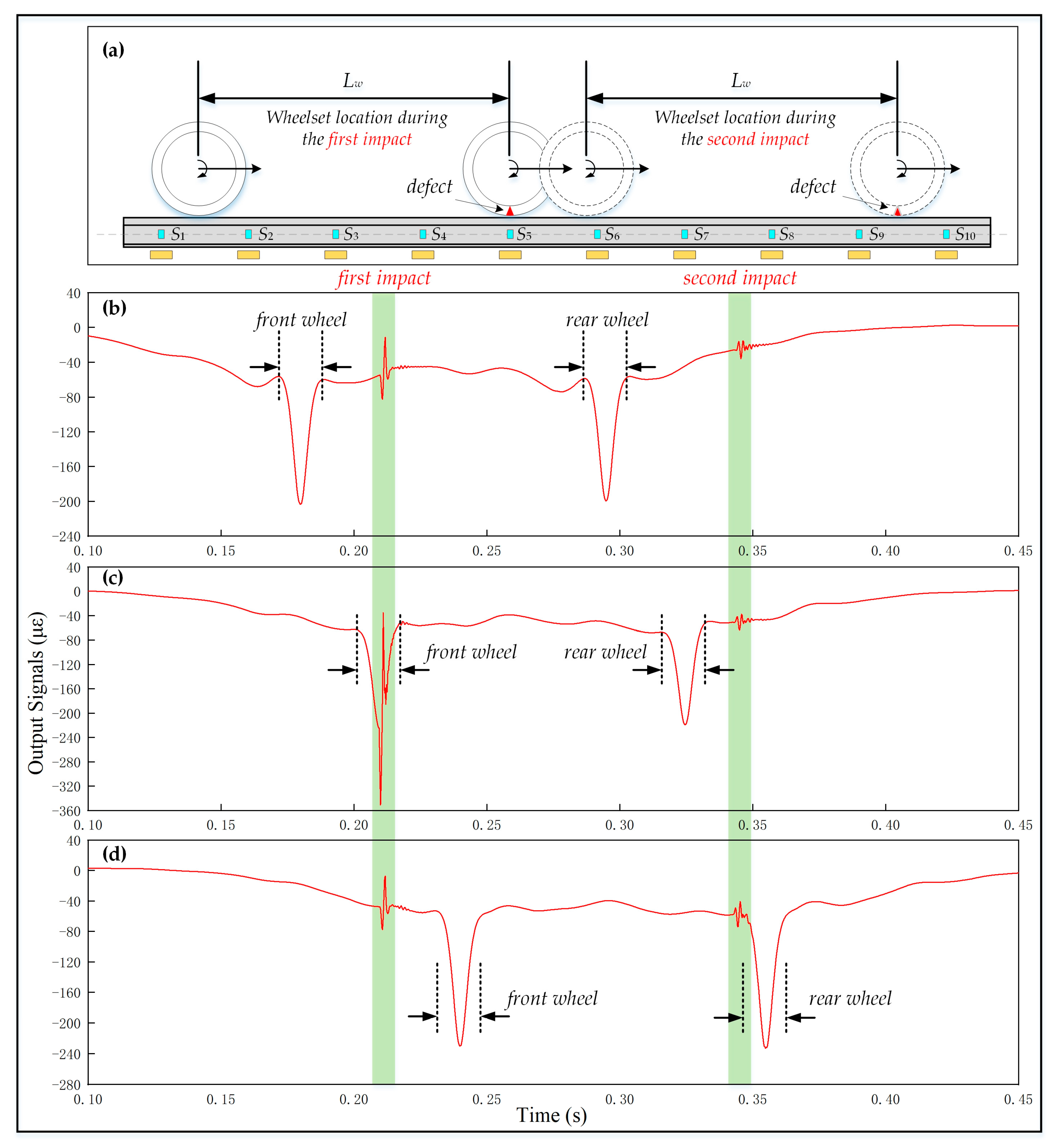Applsci 10 01297 g015 Applsci 10 01297 g015