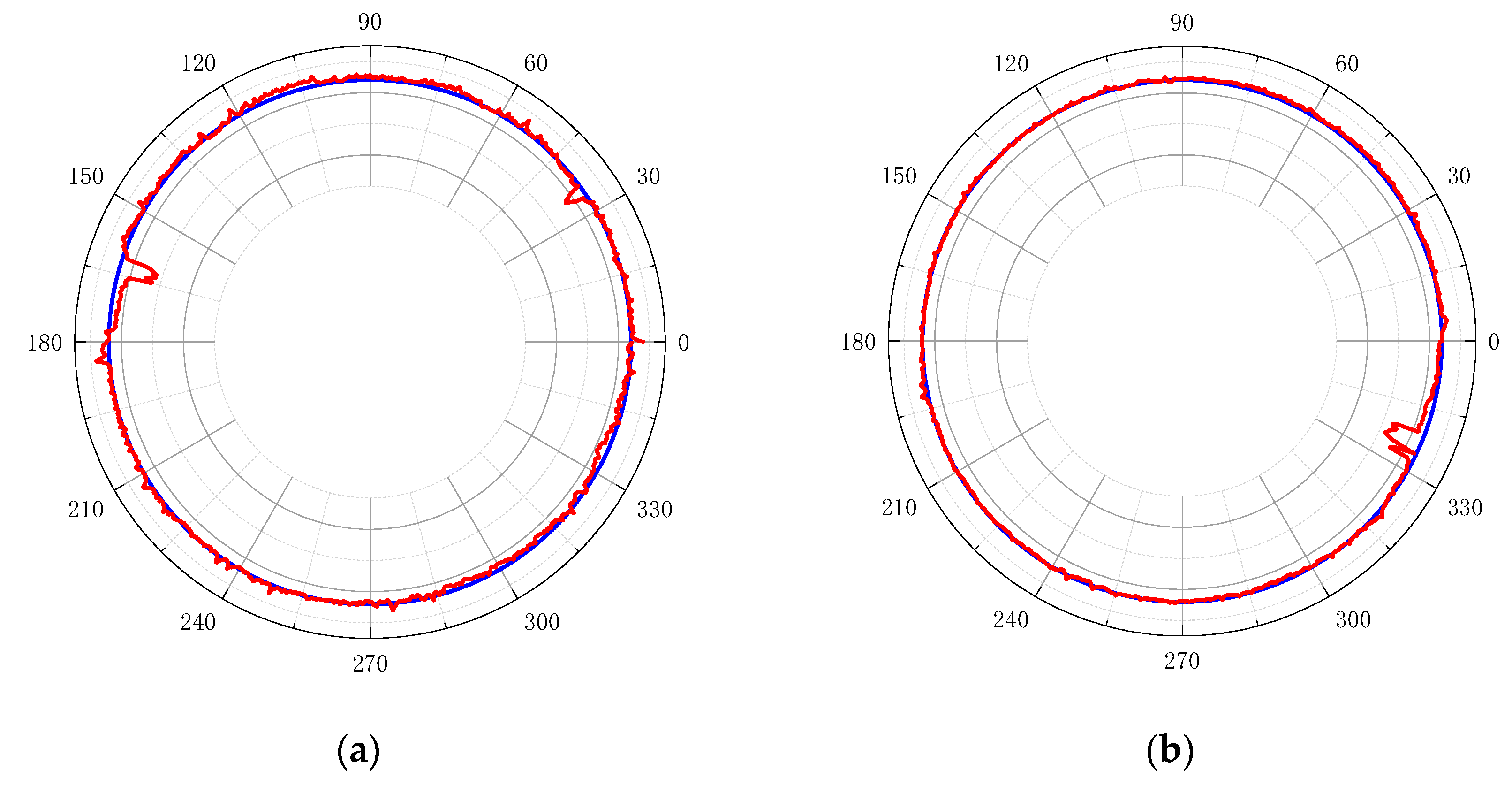 Applsci 10 01297 g020 Applsci 10 01297 g020