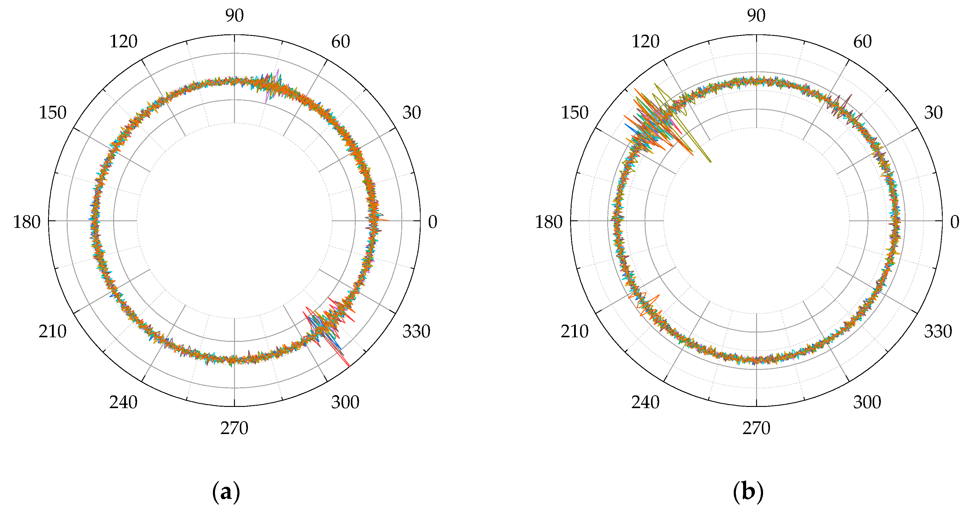 Applsci 10 01297 g023 Applsci 10 01297 g023