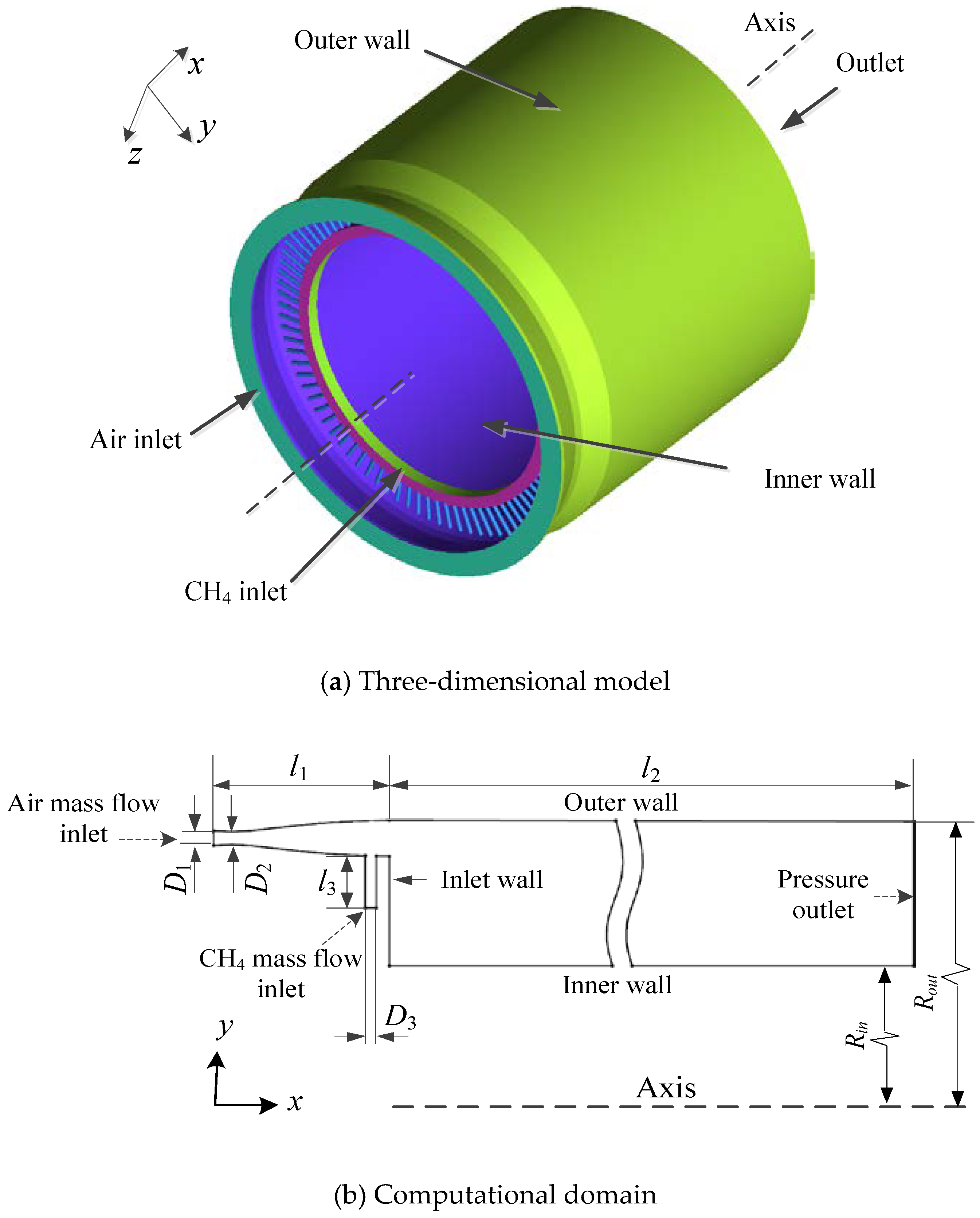 Applsci 10 01298 g001