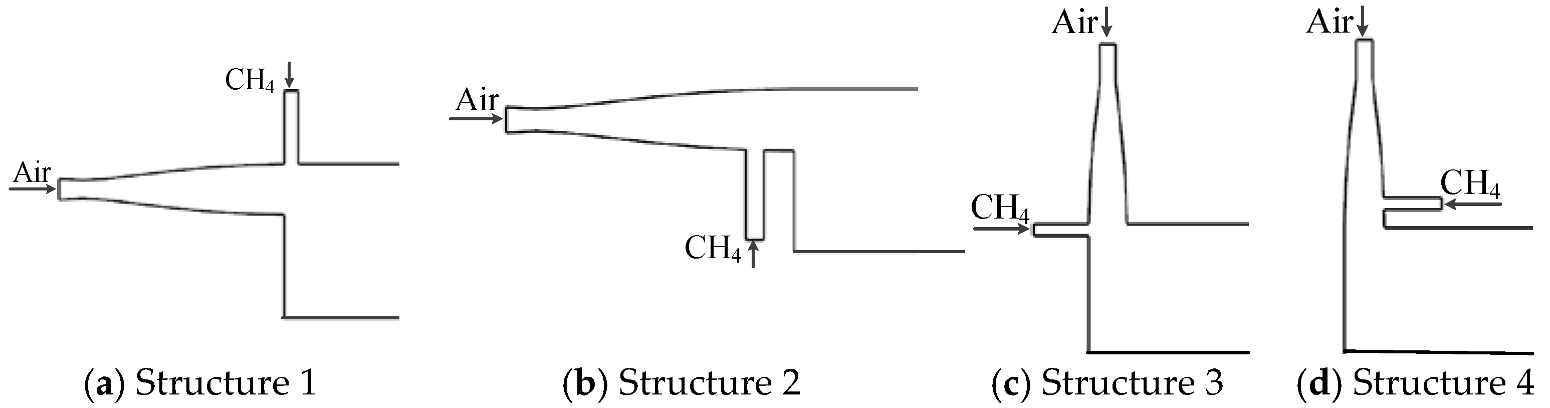 Applsci 10 01298 g002