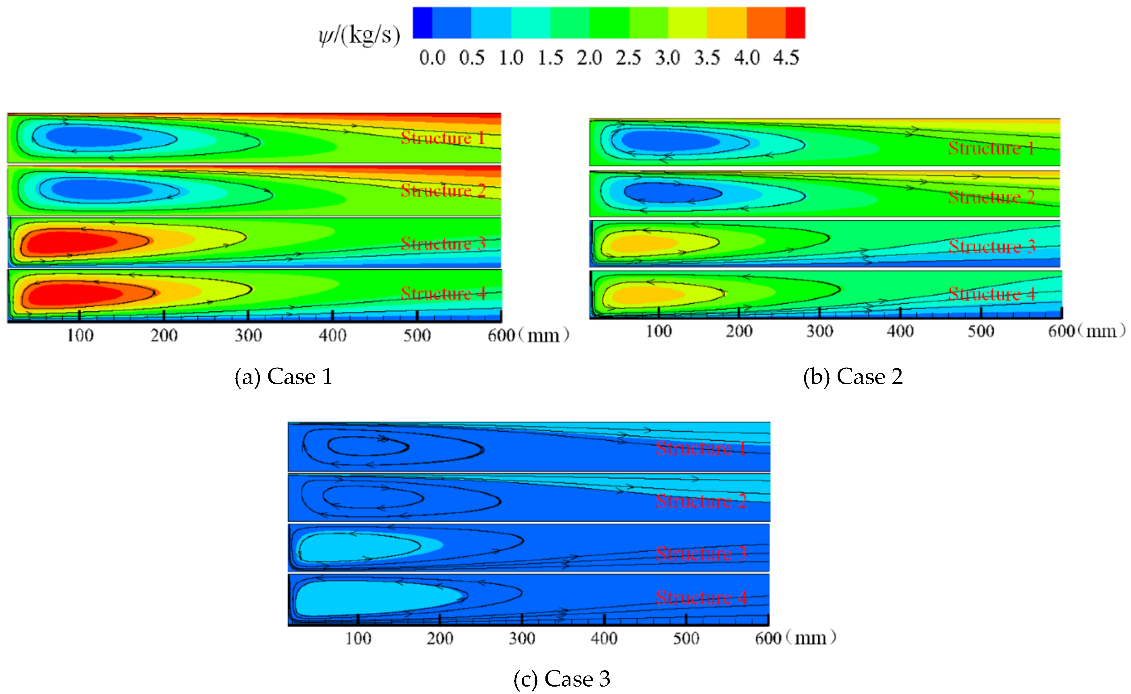 Applsci 10 01298 g008