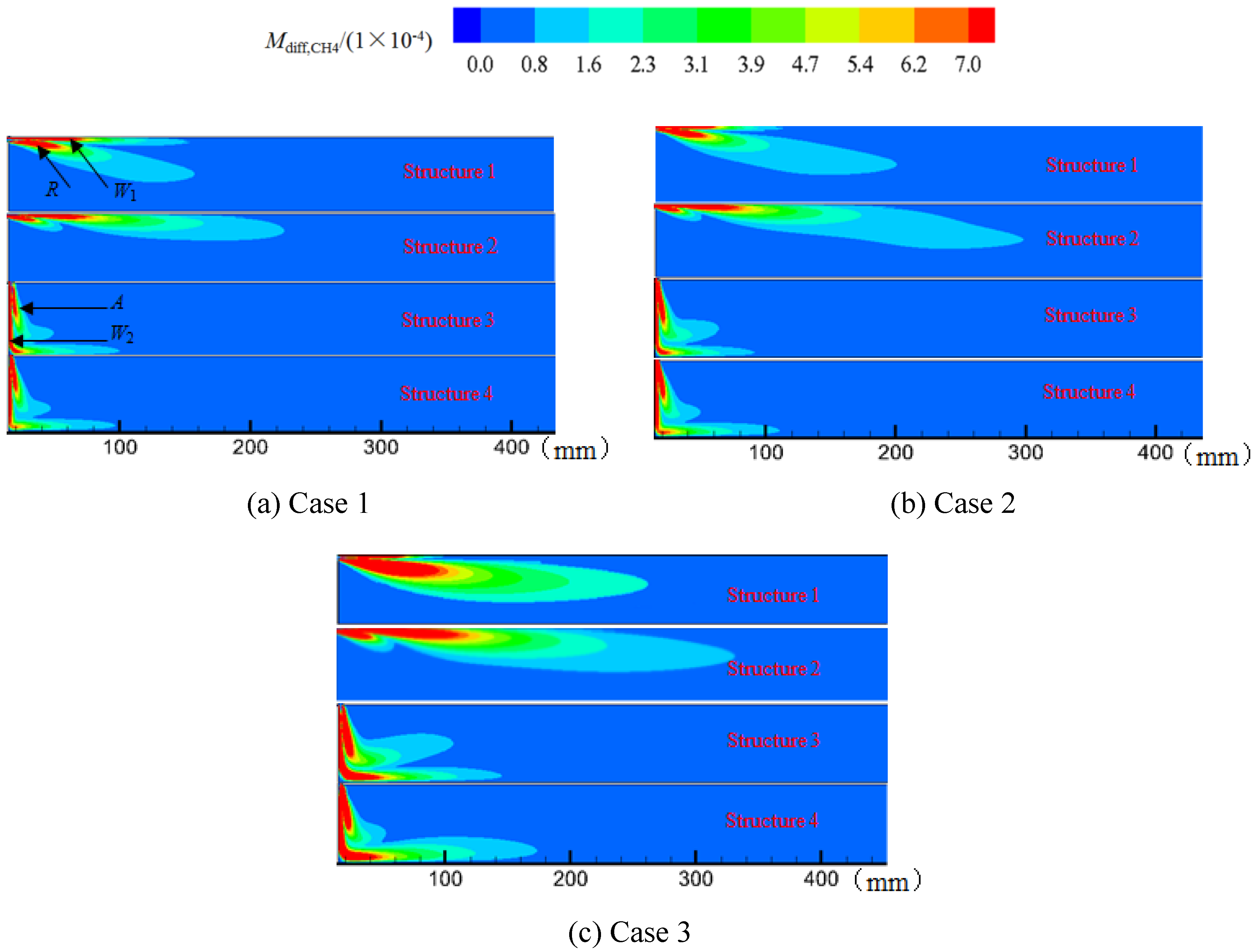 Applsci 10 01298 g009