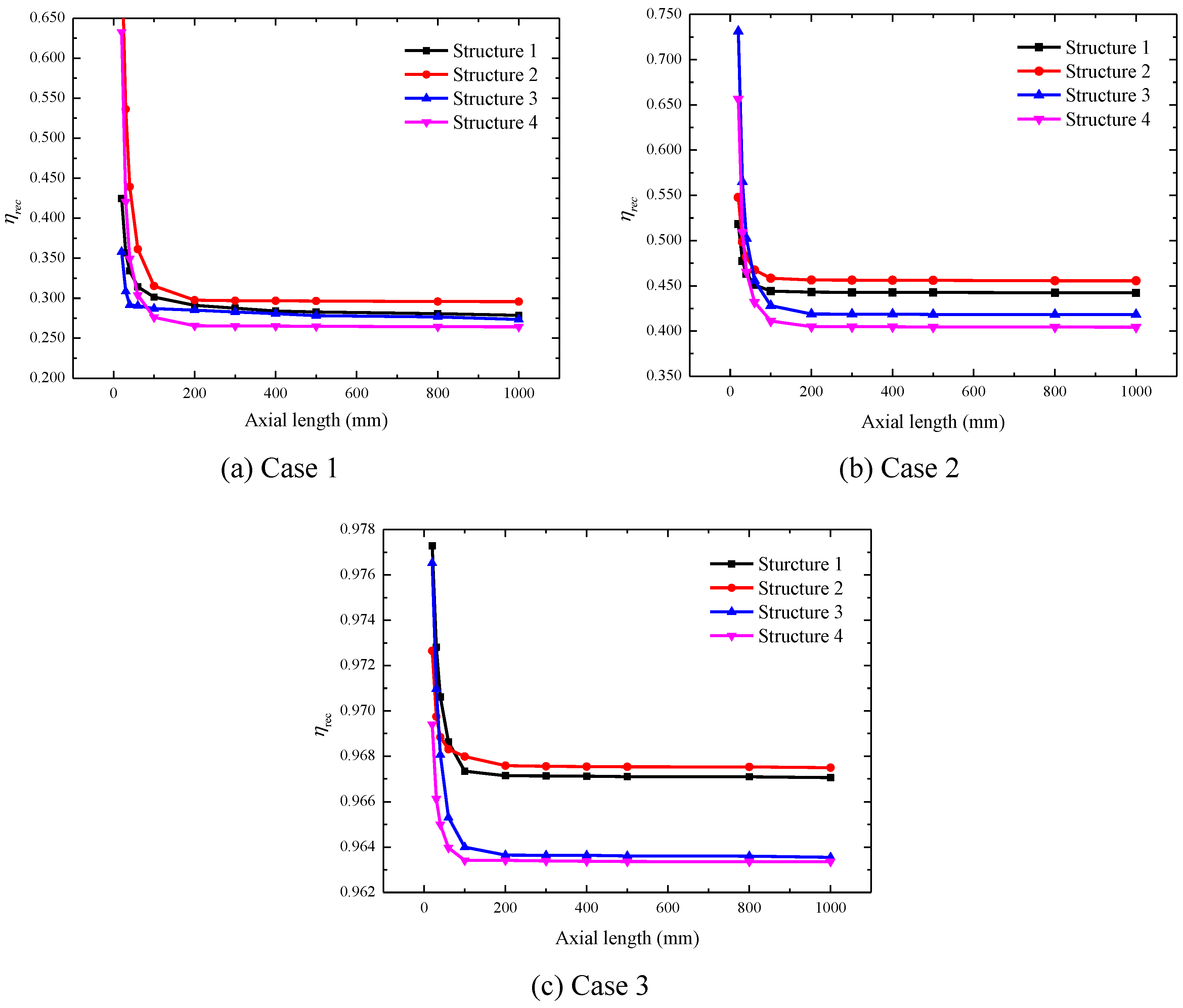 Applsci 10 01298 g010