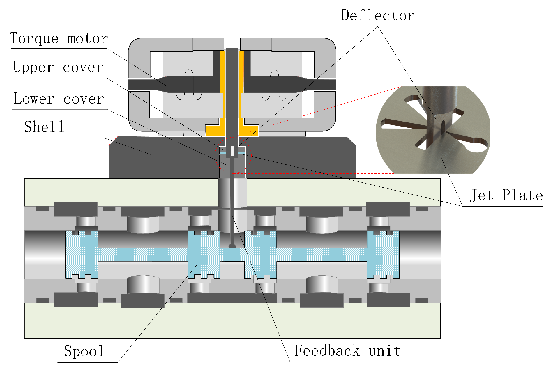 Applsci 10 01299 g002 550