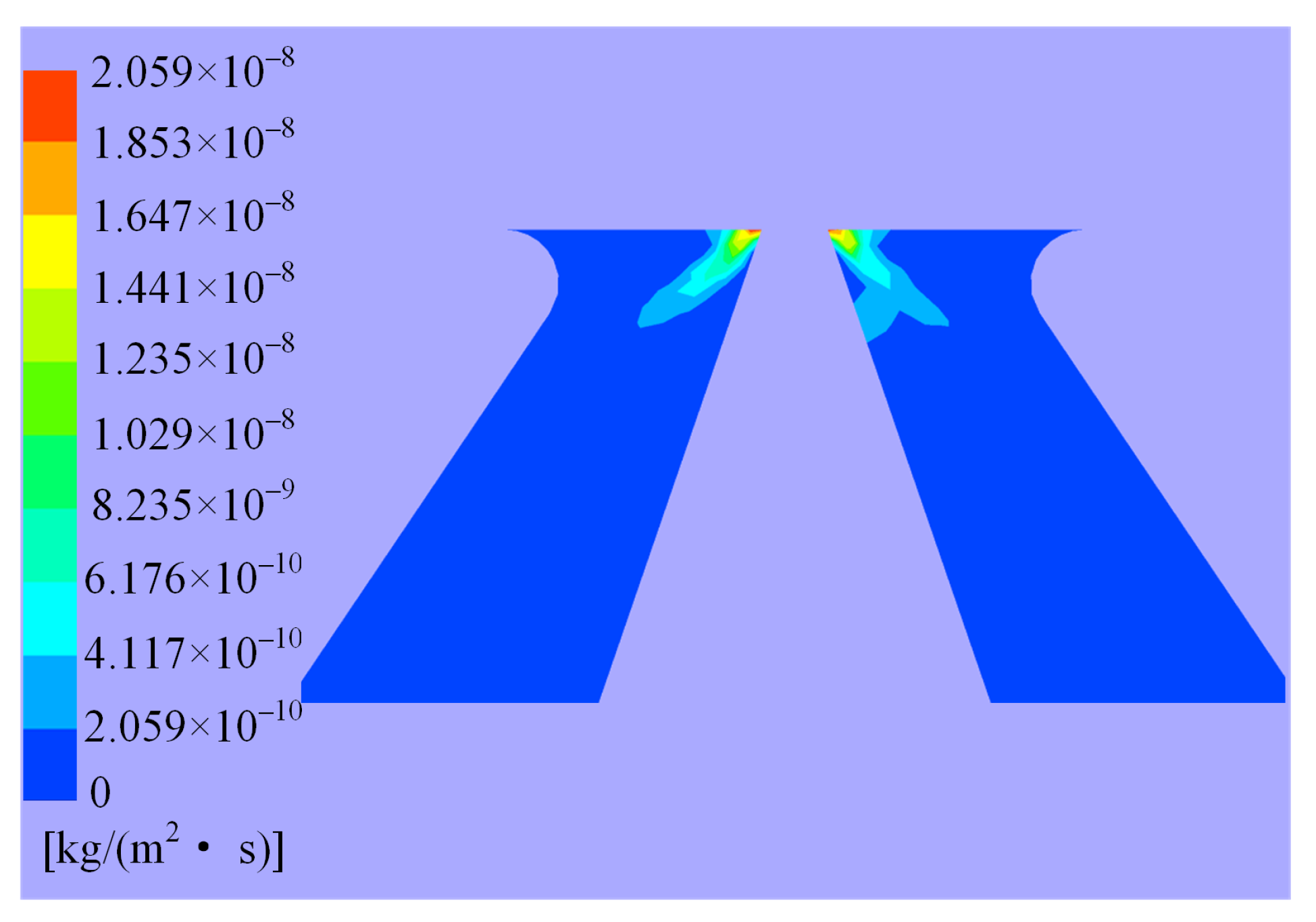 Applsci 10 01299 g009 550