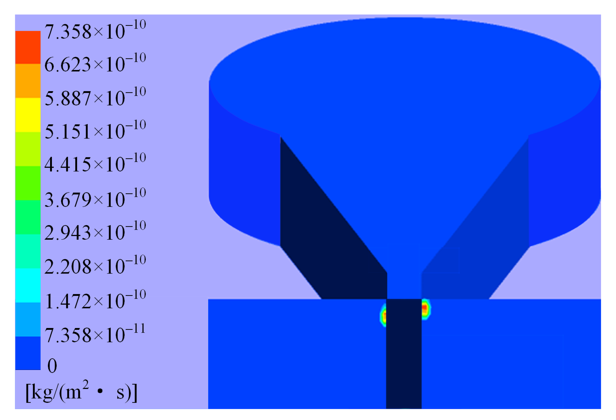 Applsci 10 01299 g015 550