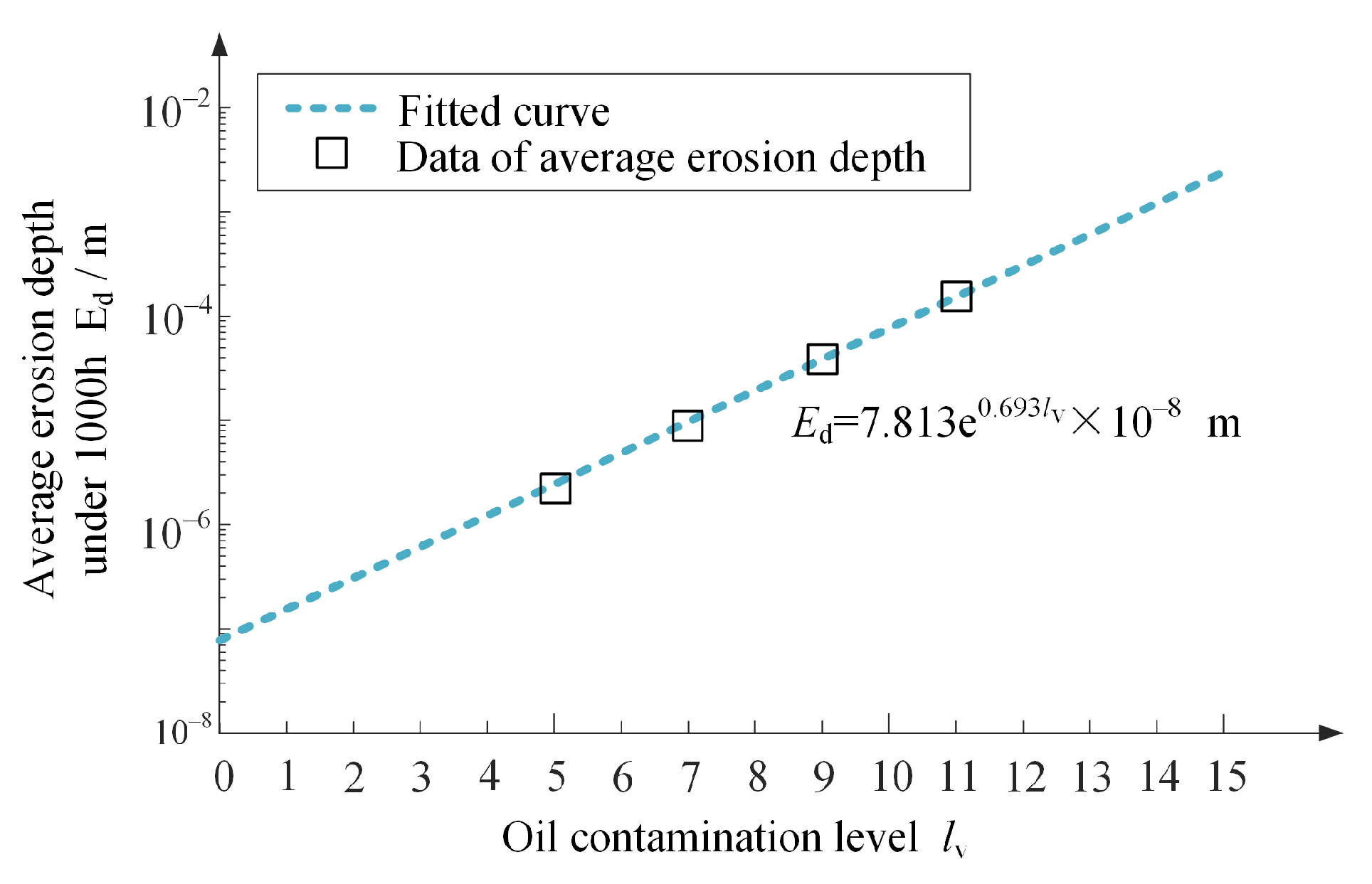 Applsci 10 01299 g023 550