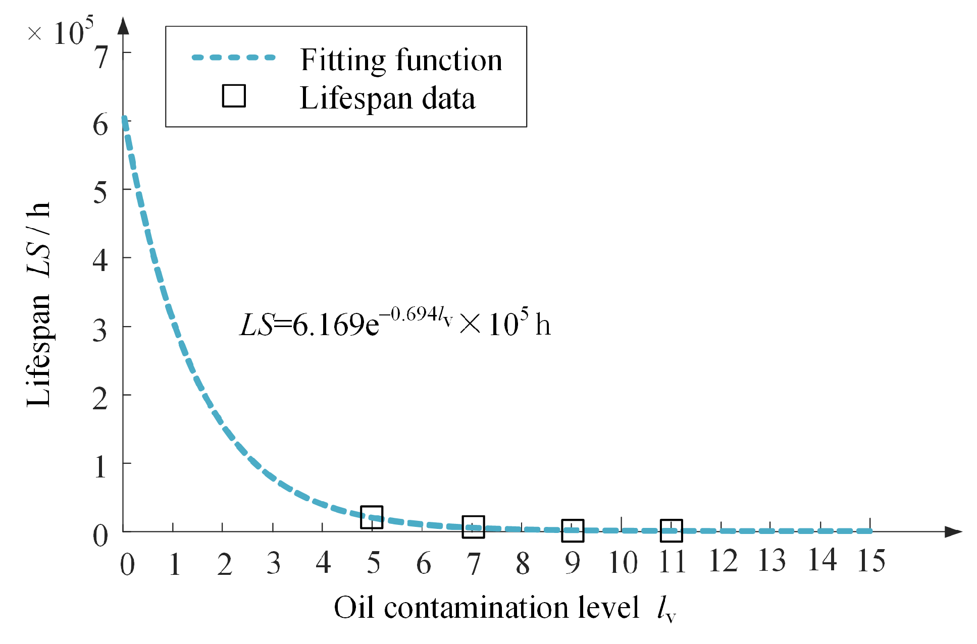 Applsci 10 01299 g025 550