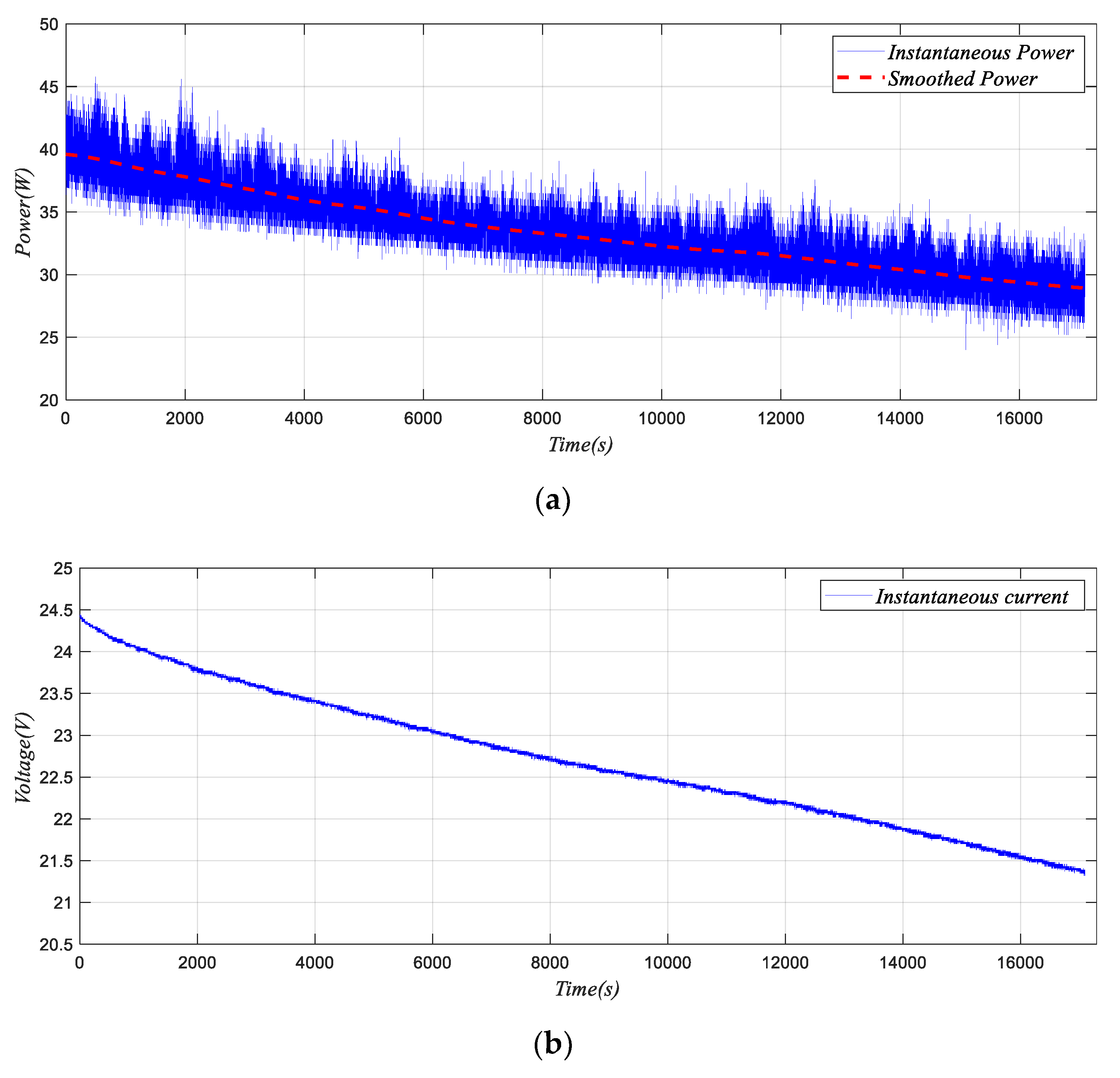 Applsci 10 01300 g004a Applsci 10 01300 g004a