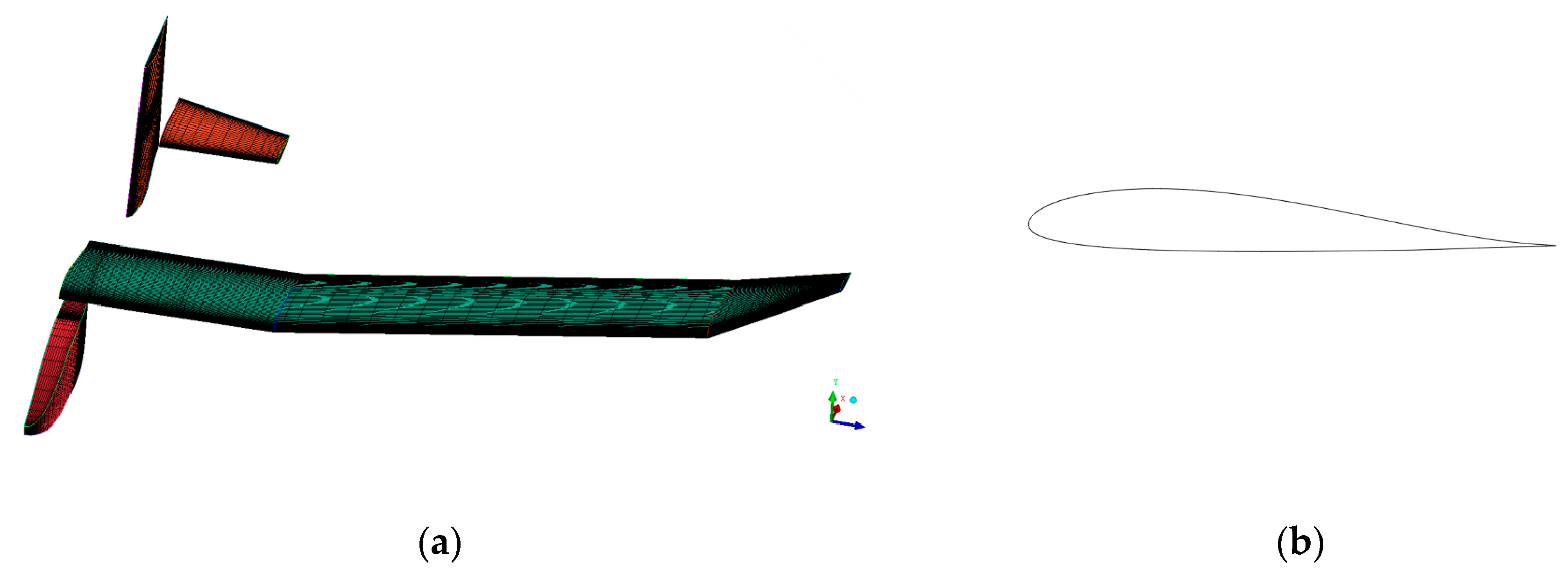 Applsci 10 01300 g007 Applsci 10 01300 g007