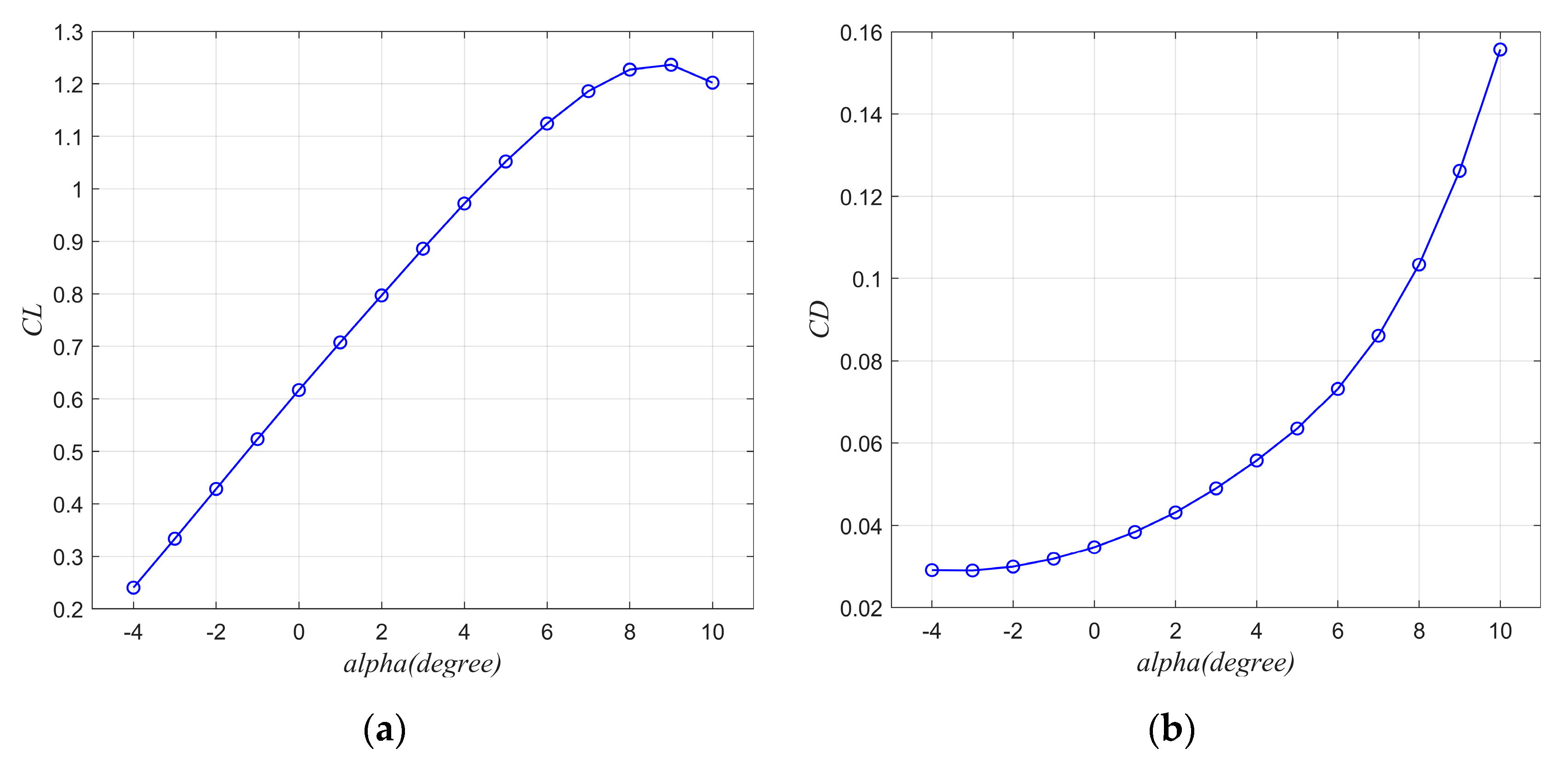 Applsci 10 01300 g008a Applsci 10 01300 g008a