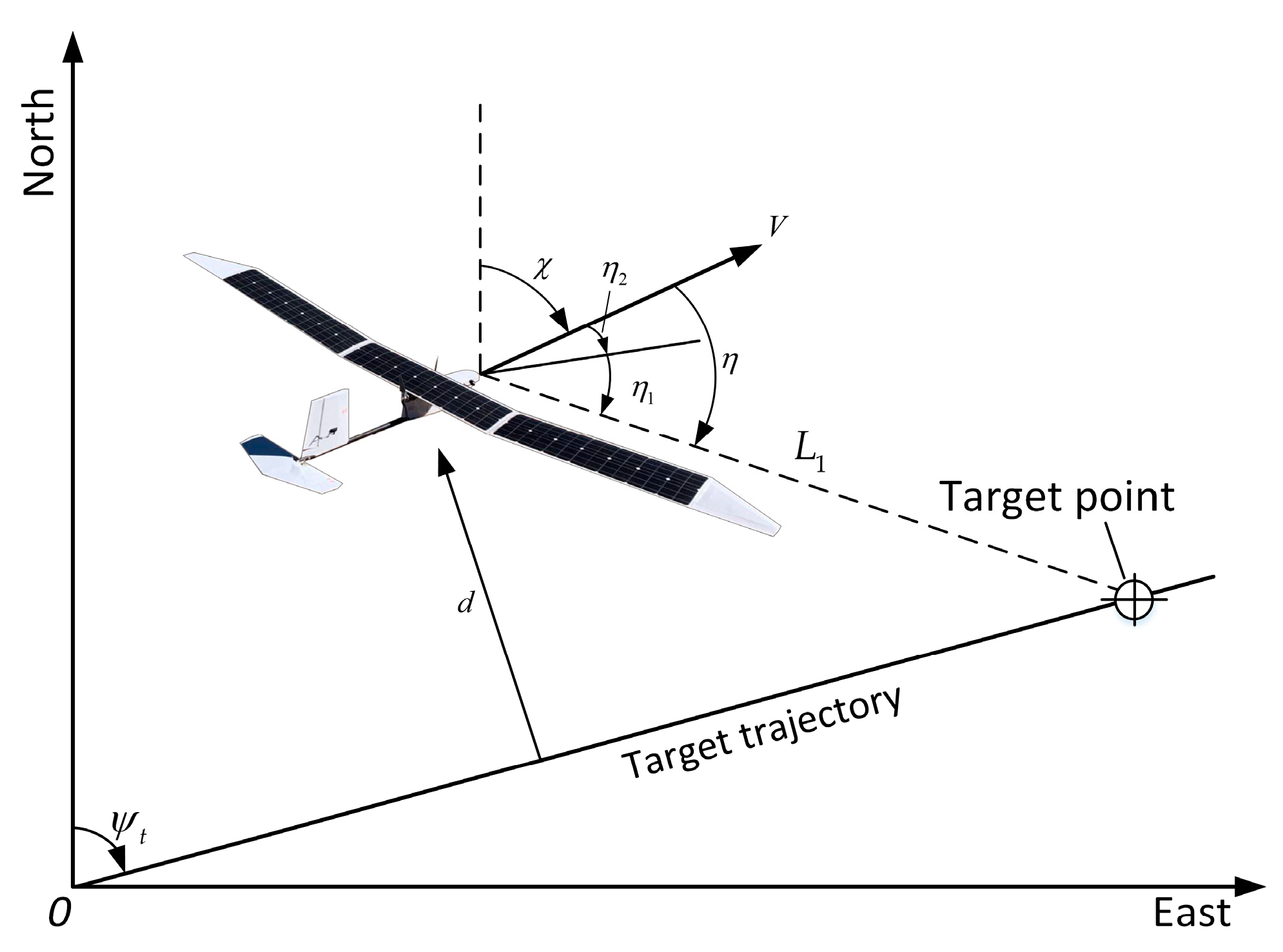 Applsci 10 01300 g014 Applsci 10 01300 g014