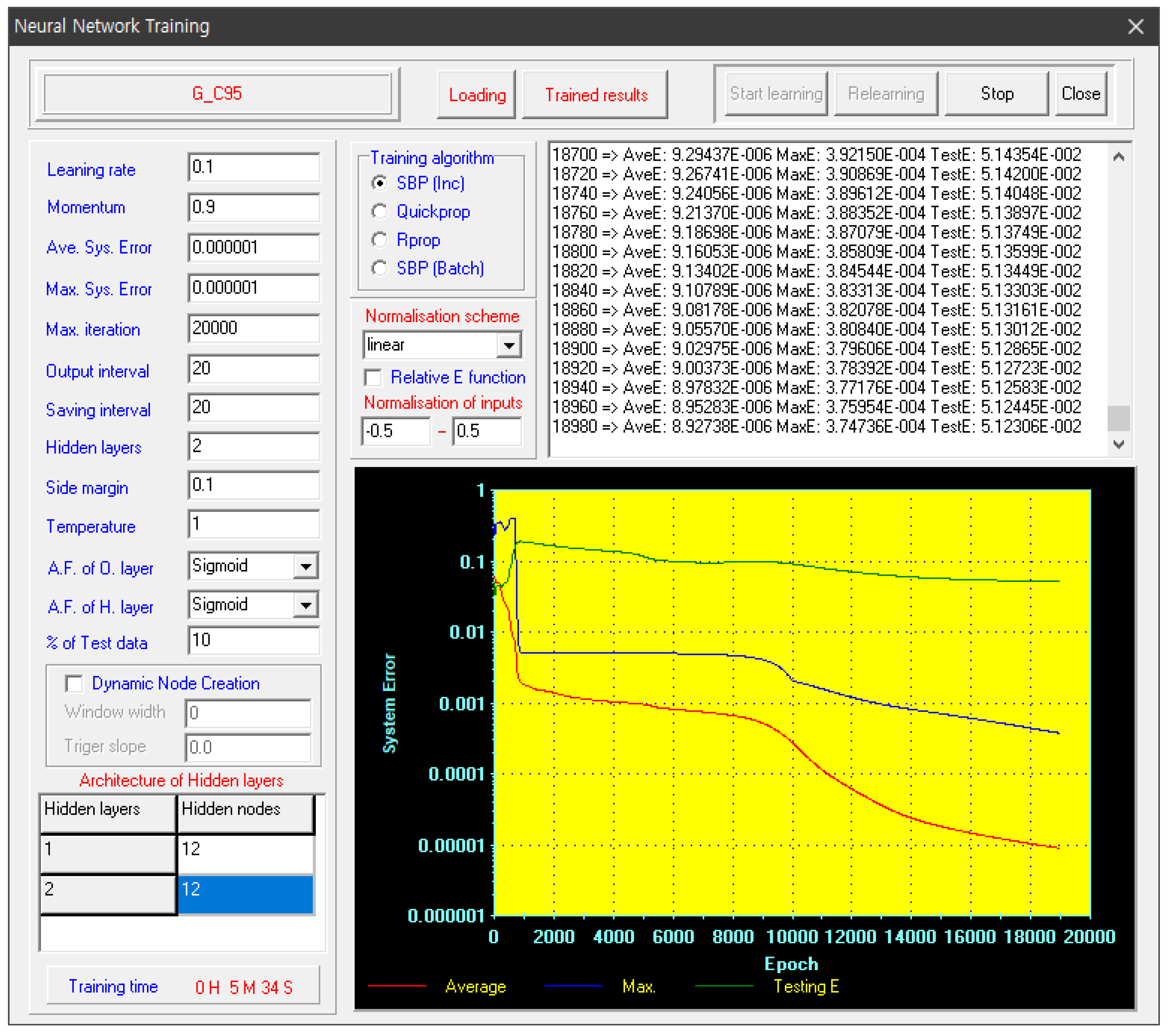 Applsci 10 01302 g004