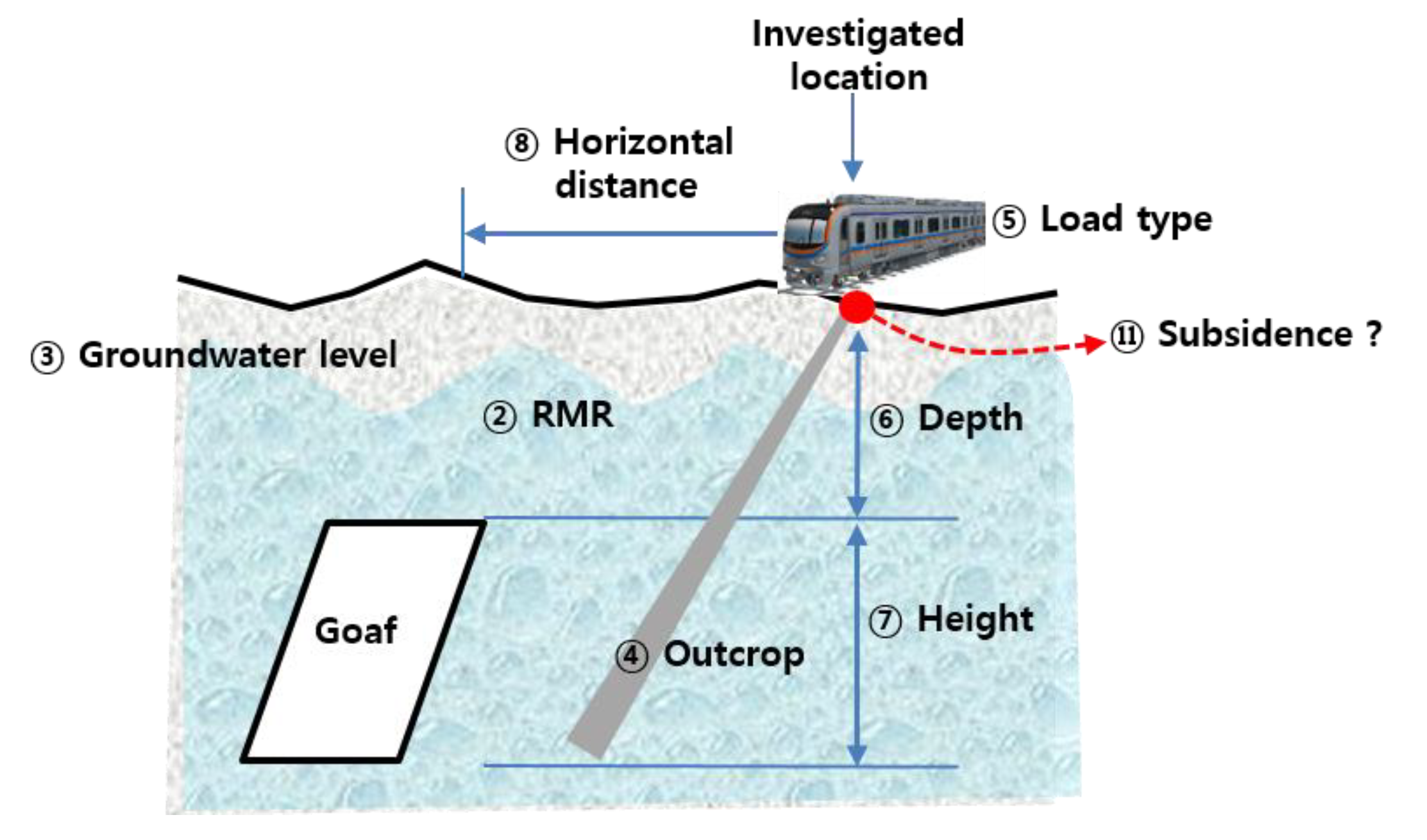 Applsci 10 01302 g008
