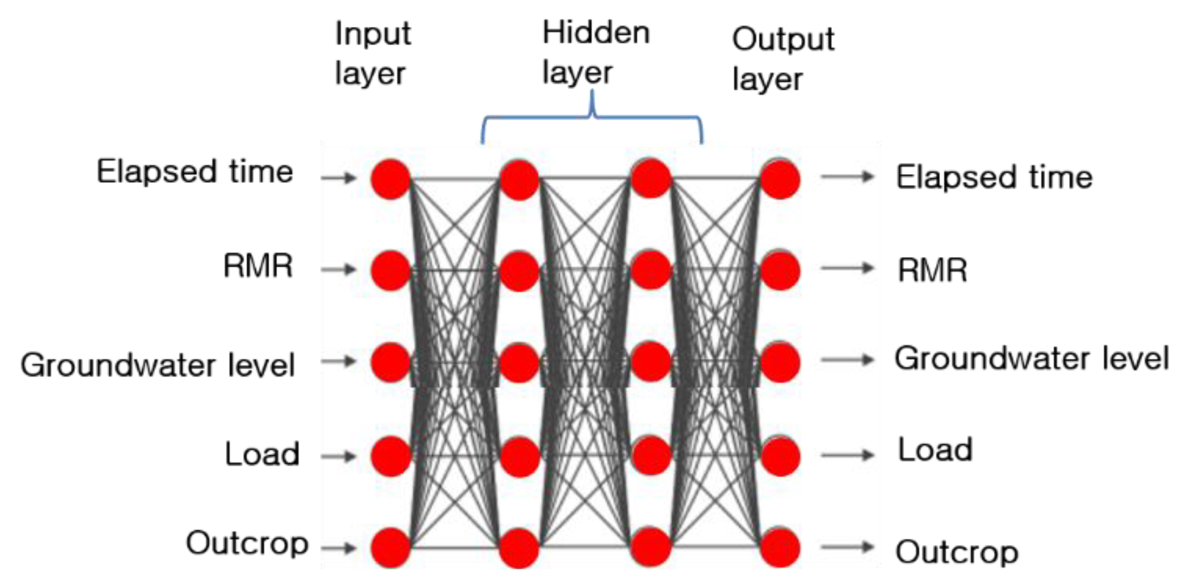 Applsci 10 01302 g012