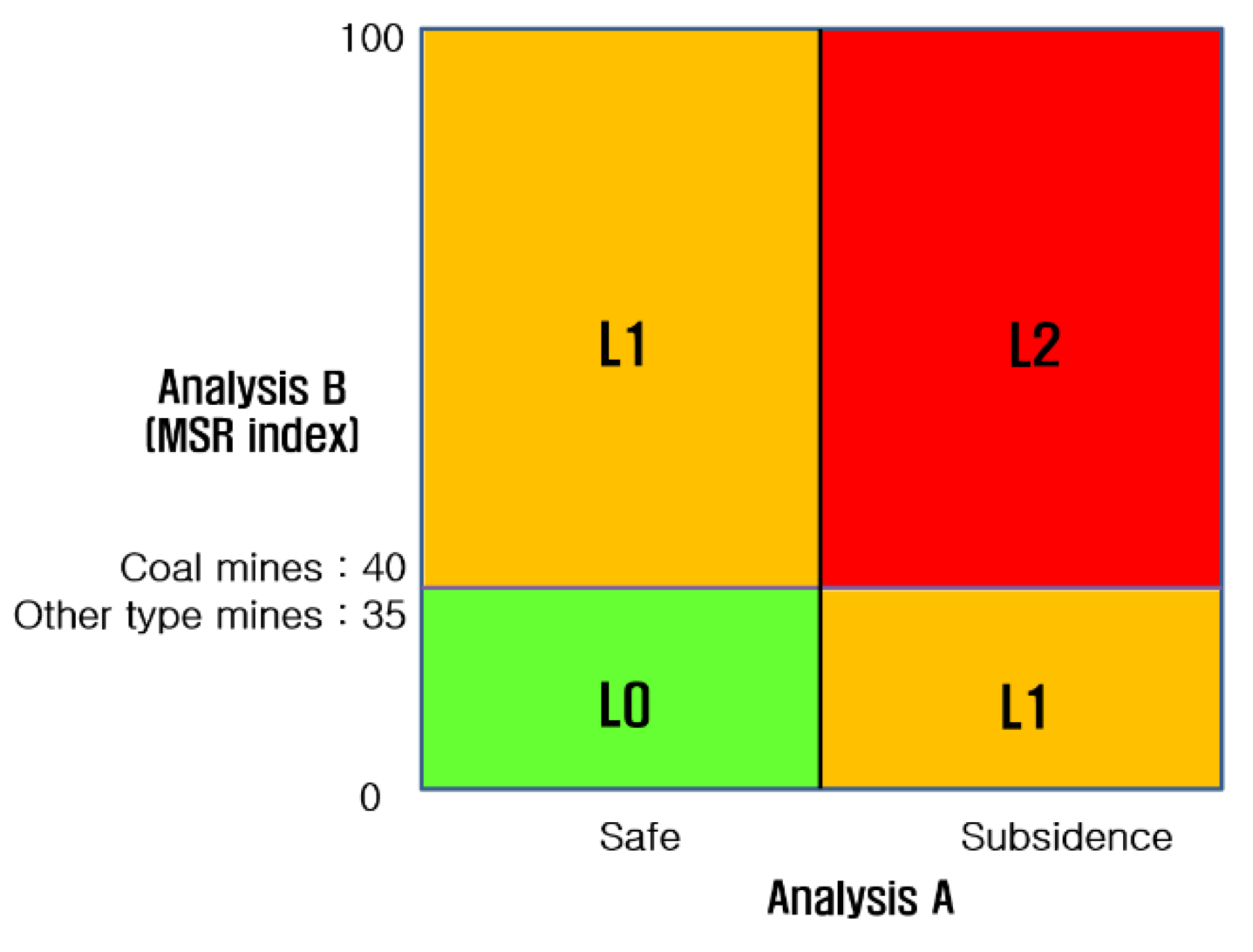 Applsci 10 01302 g016