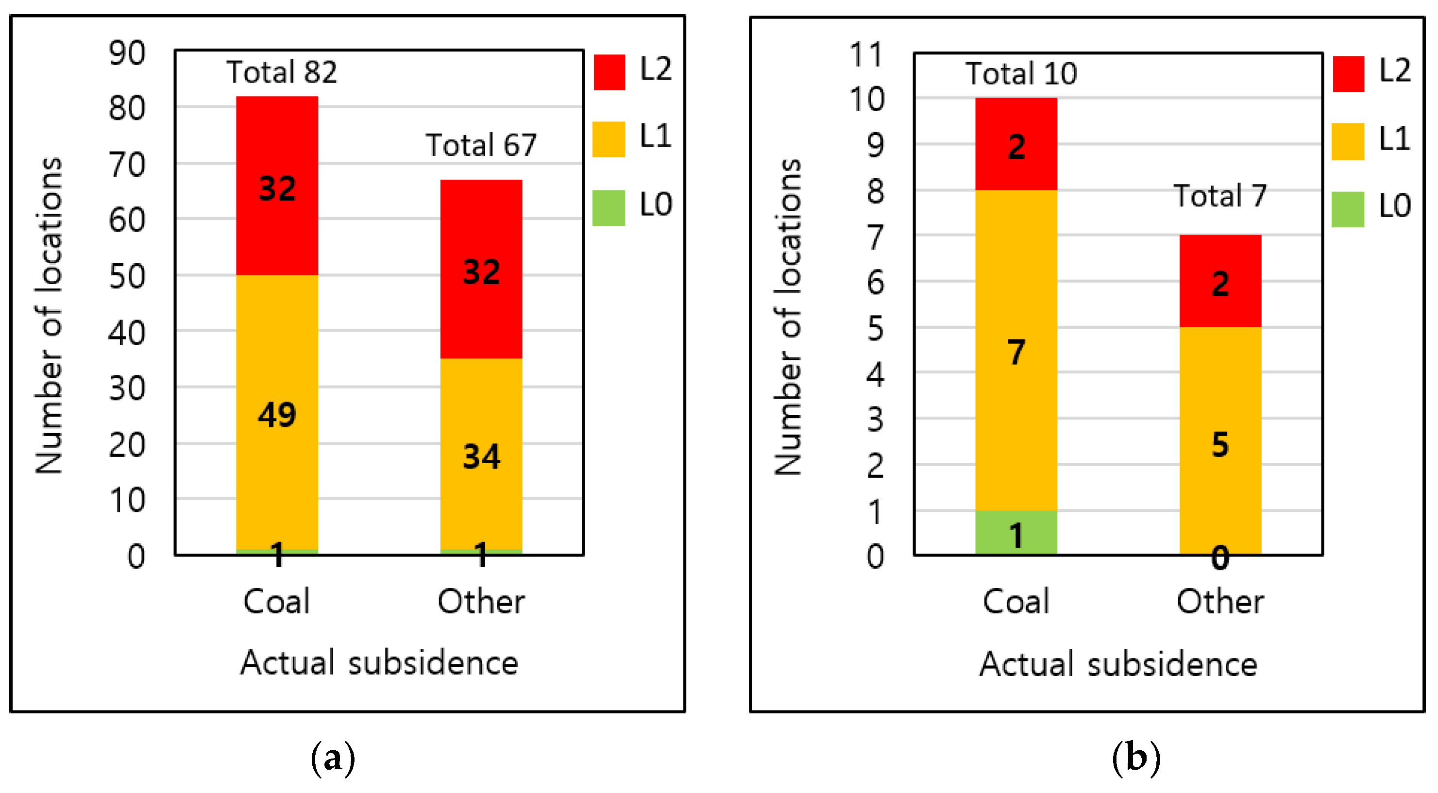 Applsci 10 01302 g017