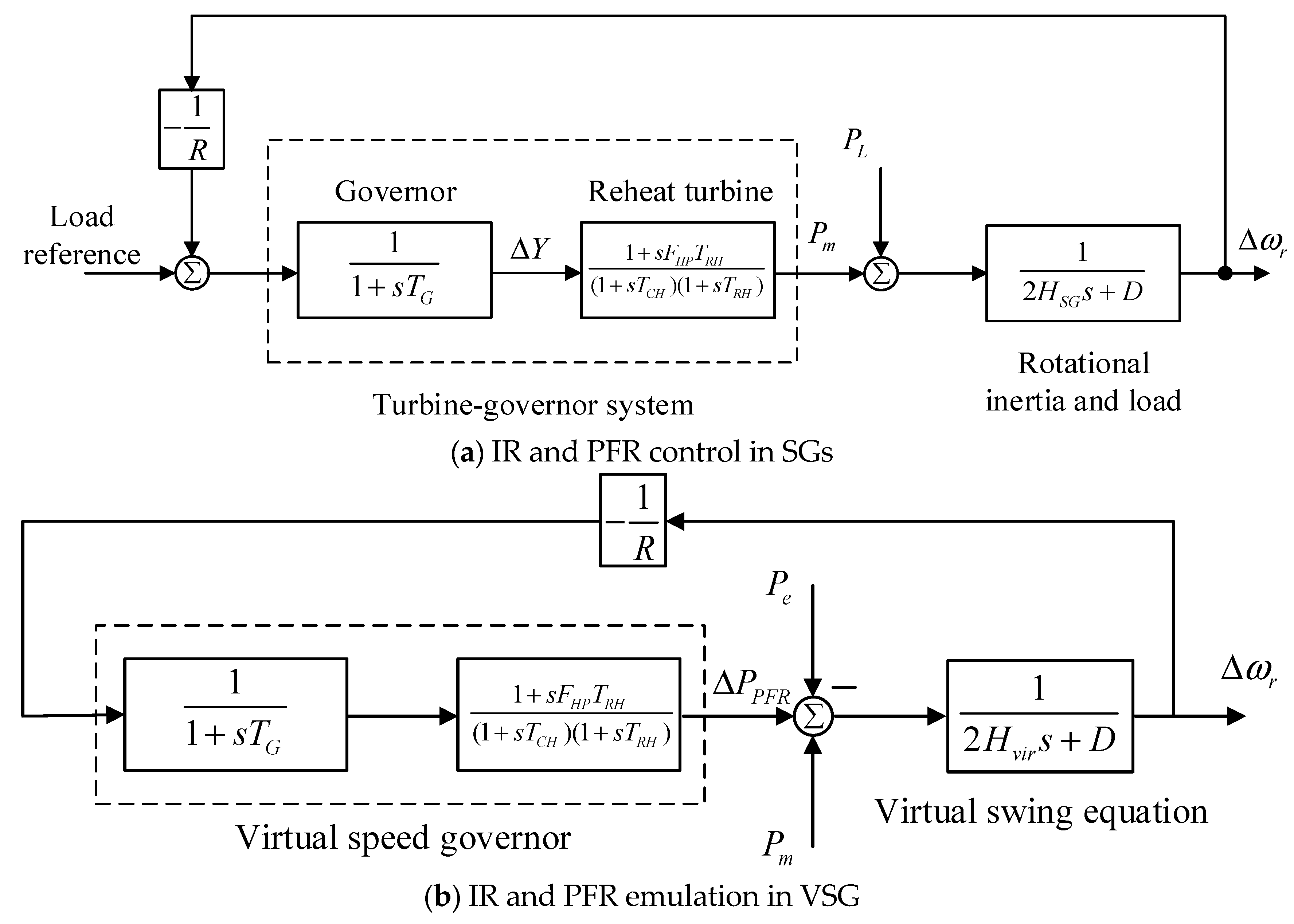 Applsci 10 01303 g001