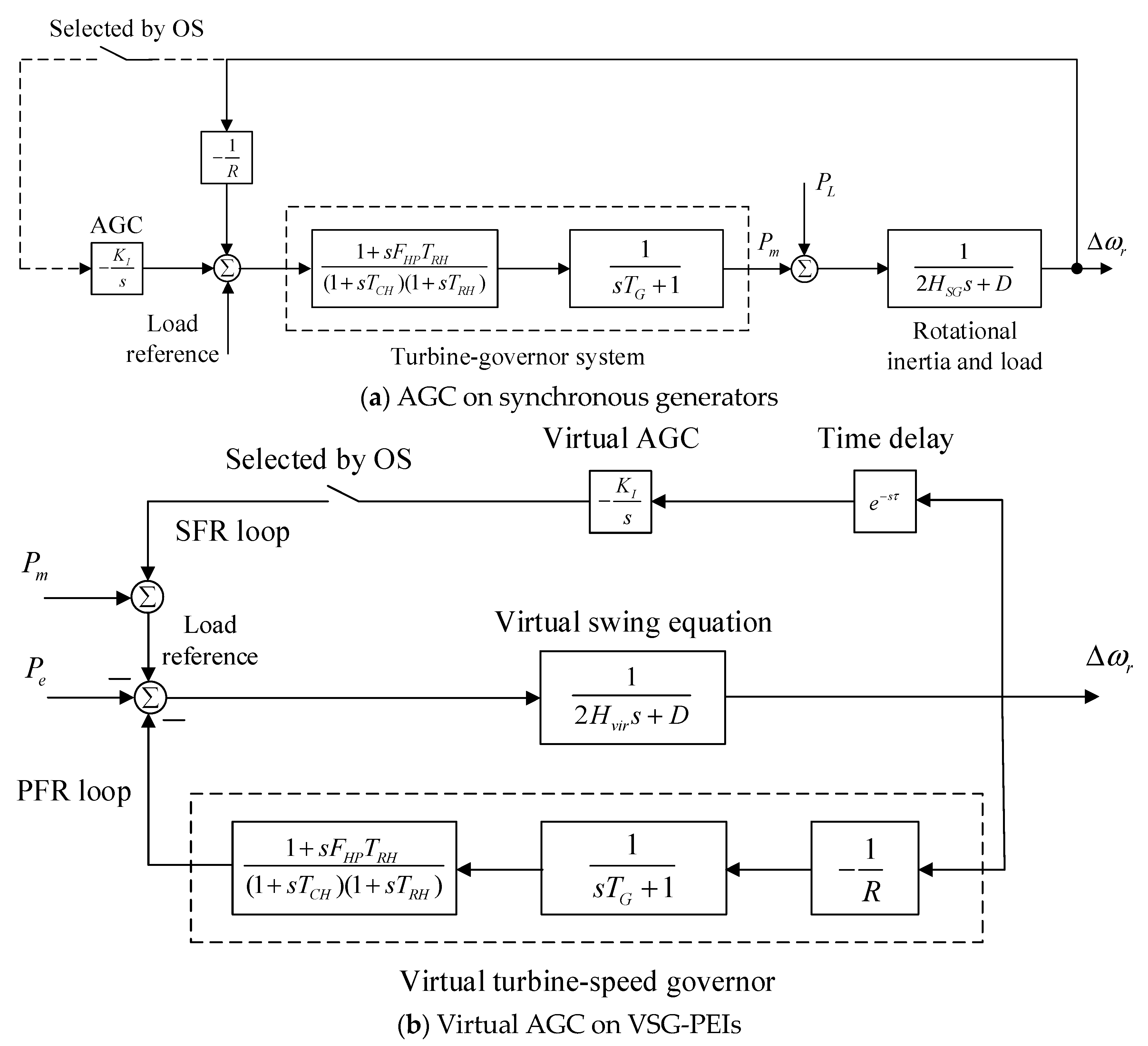 Applsci 10 01303 g002