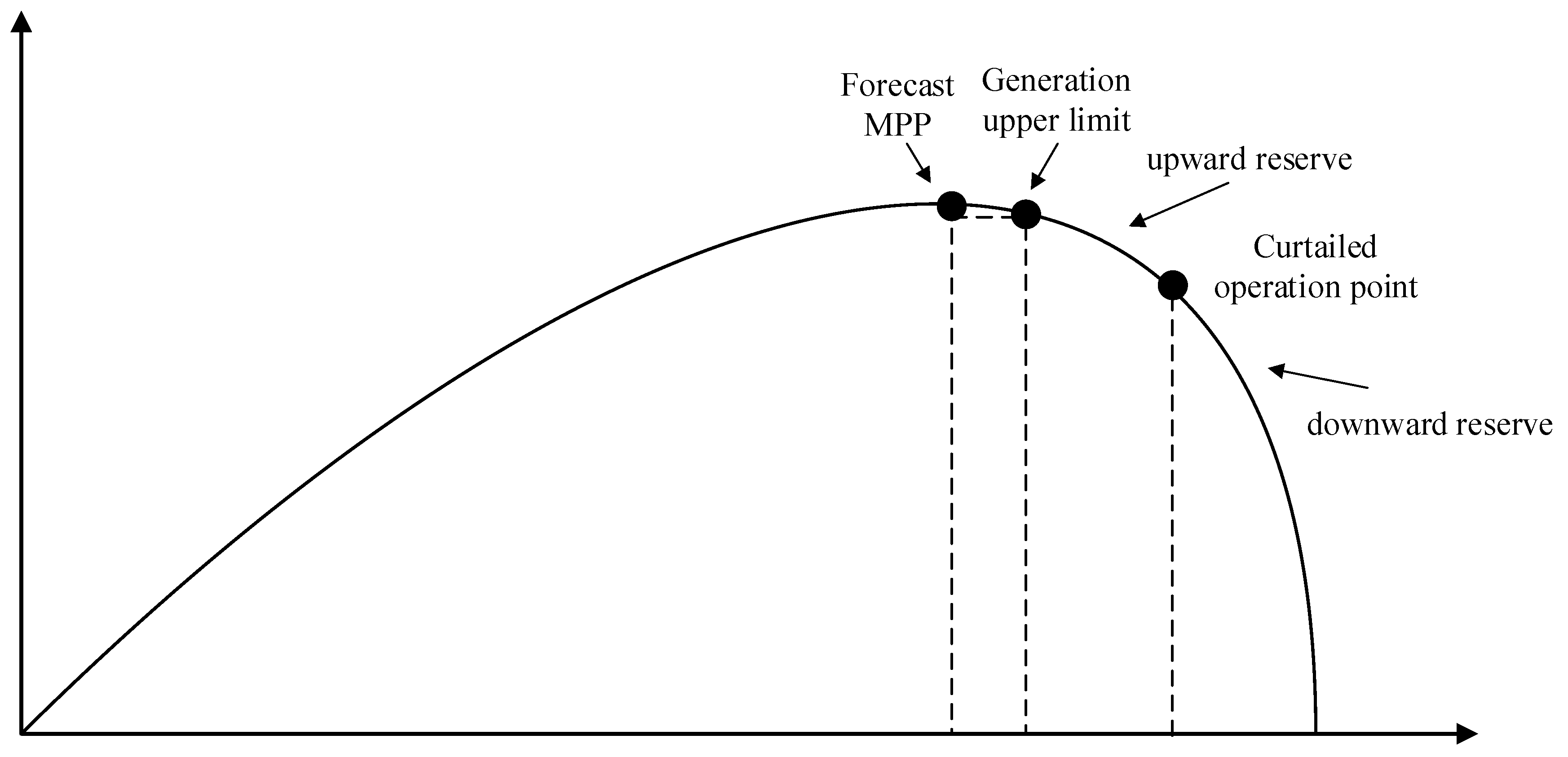 Applsci 10 01303 g005