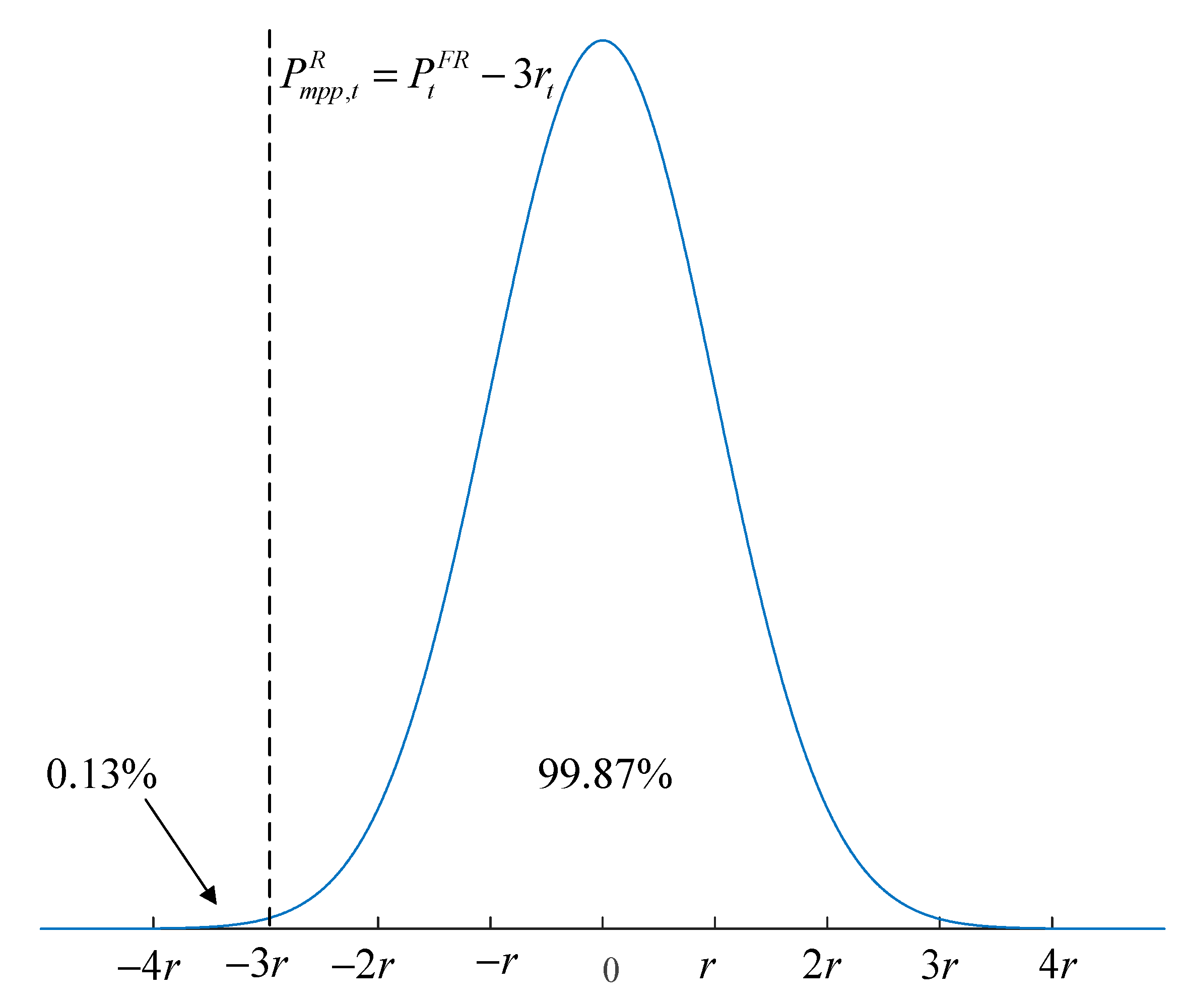 Applsci 10 01303 g006