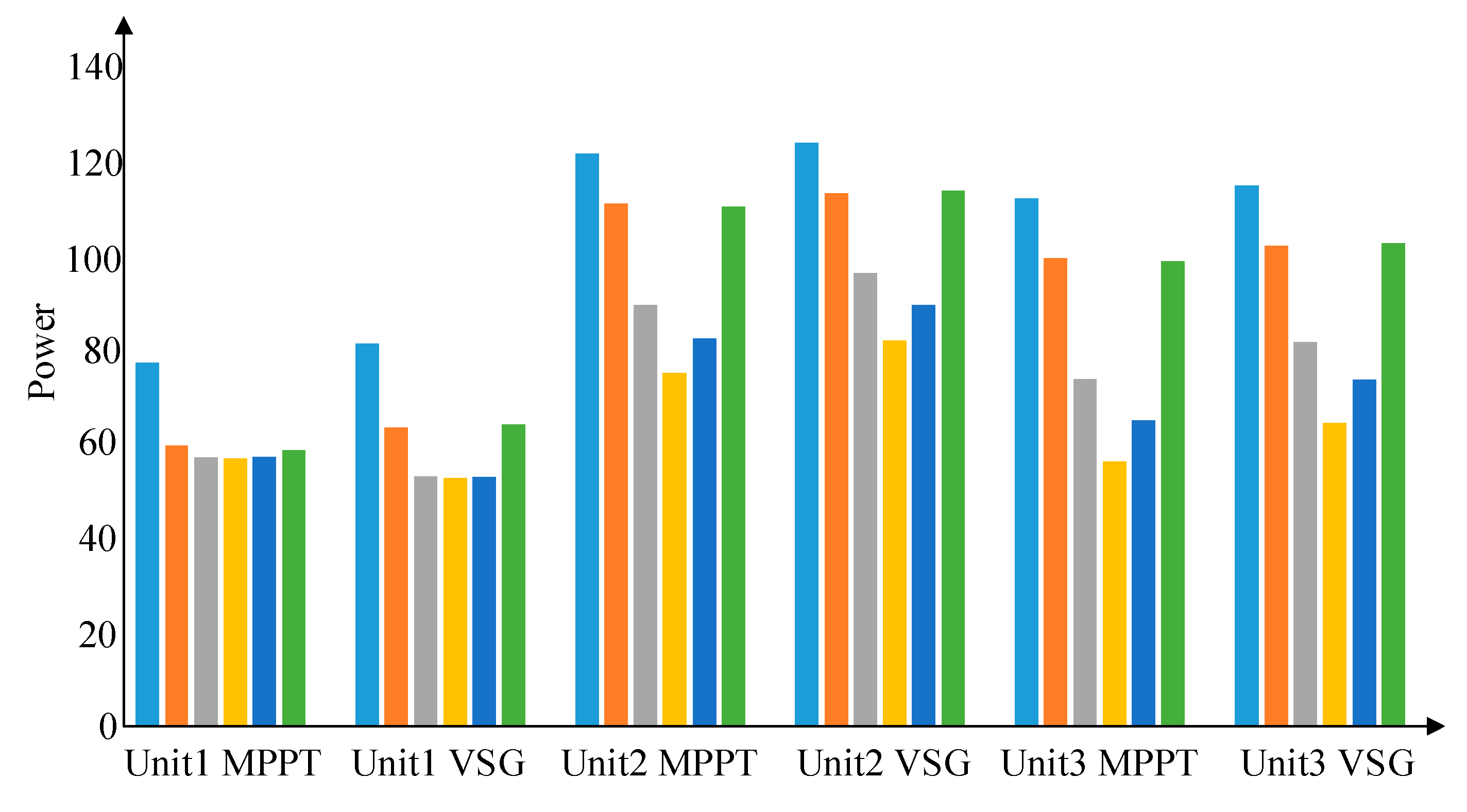 Applsci 10 01303 g012
