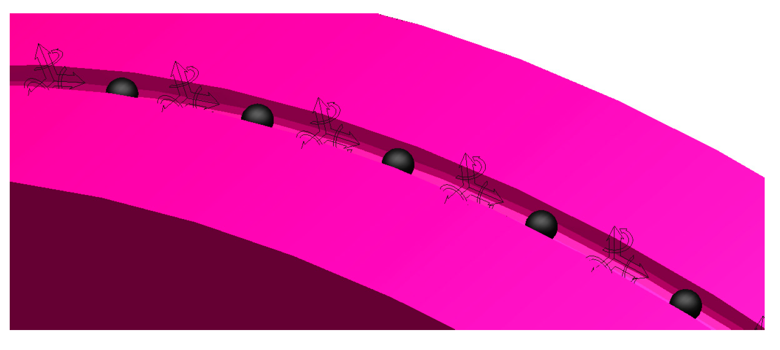 Applsci 10 01305 g004 Applsci 10 01305 g004