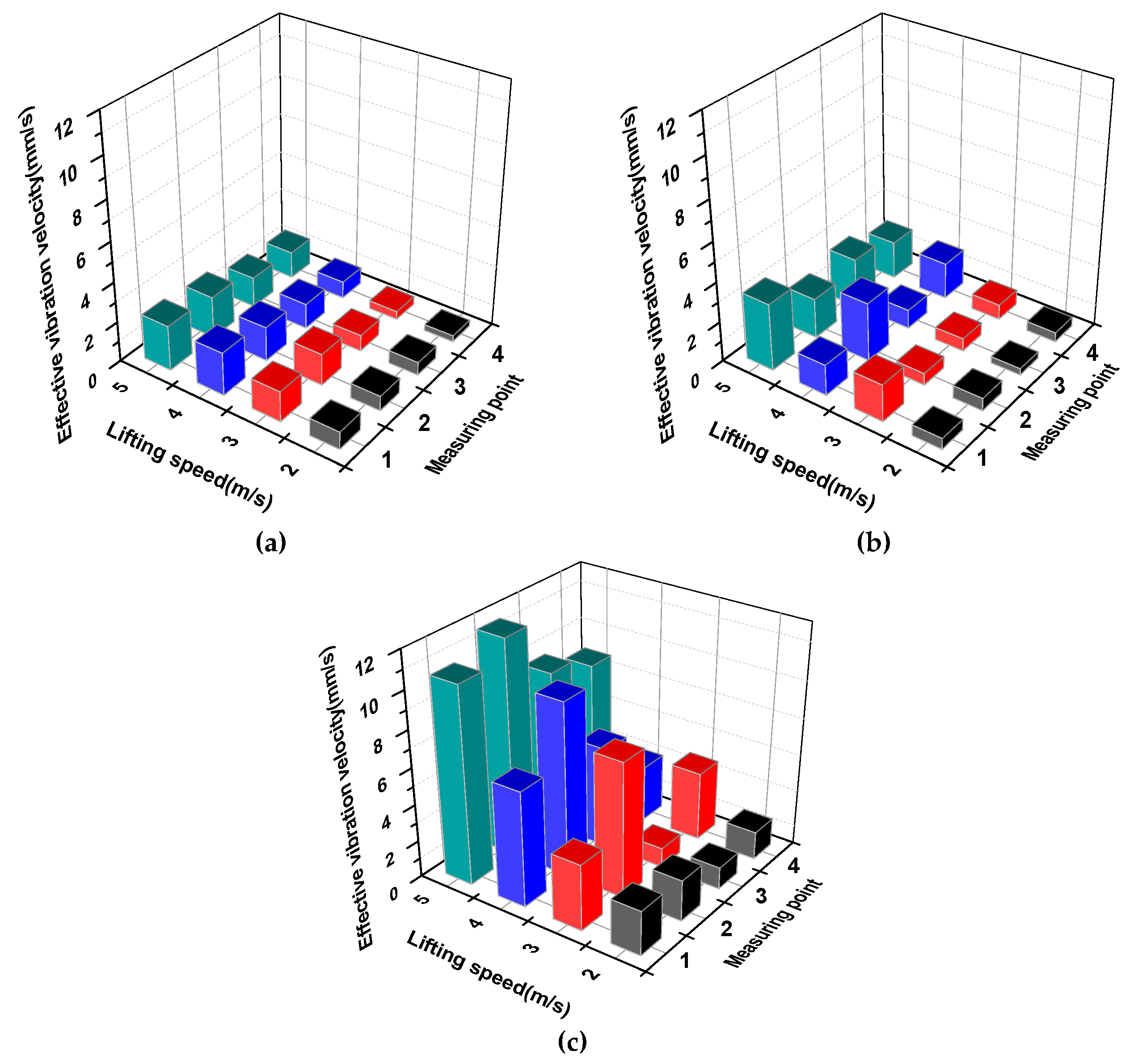 Applsci 10 01305 g008 Applsci 10 01305 g008