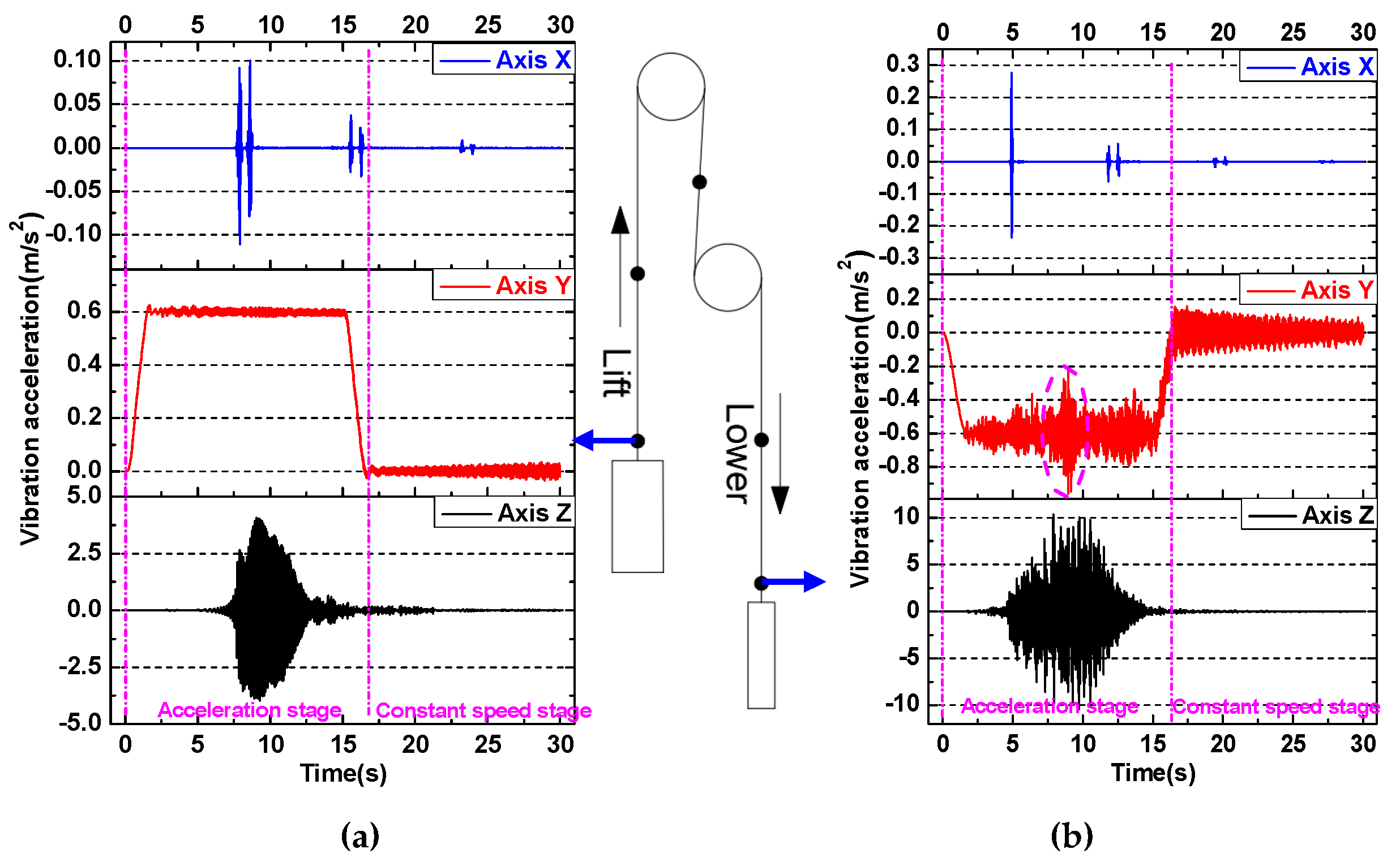 Applsci 10 01305 g010 Applsci 10 01305 g010