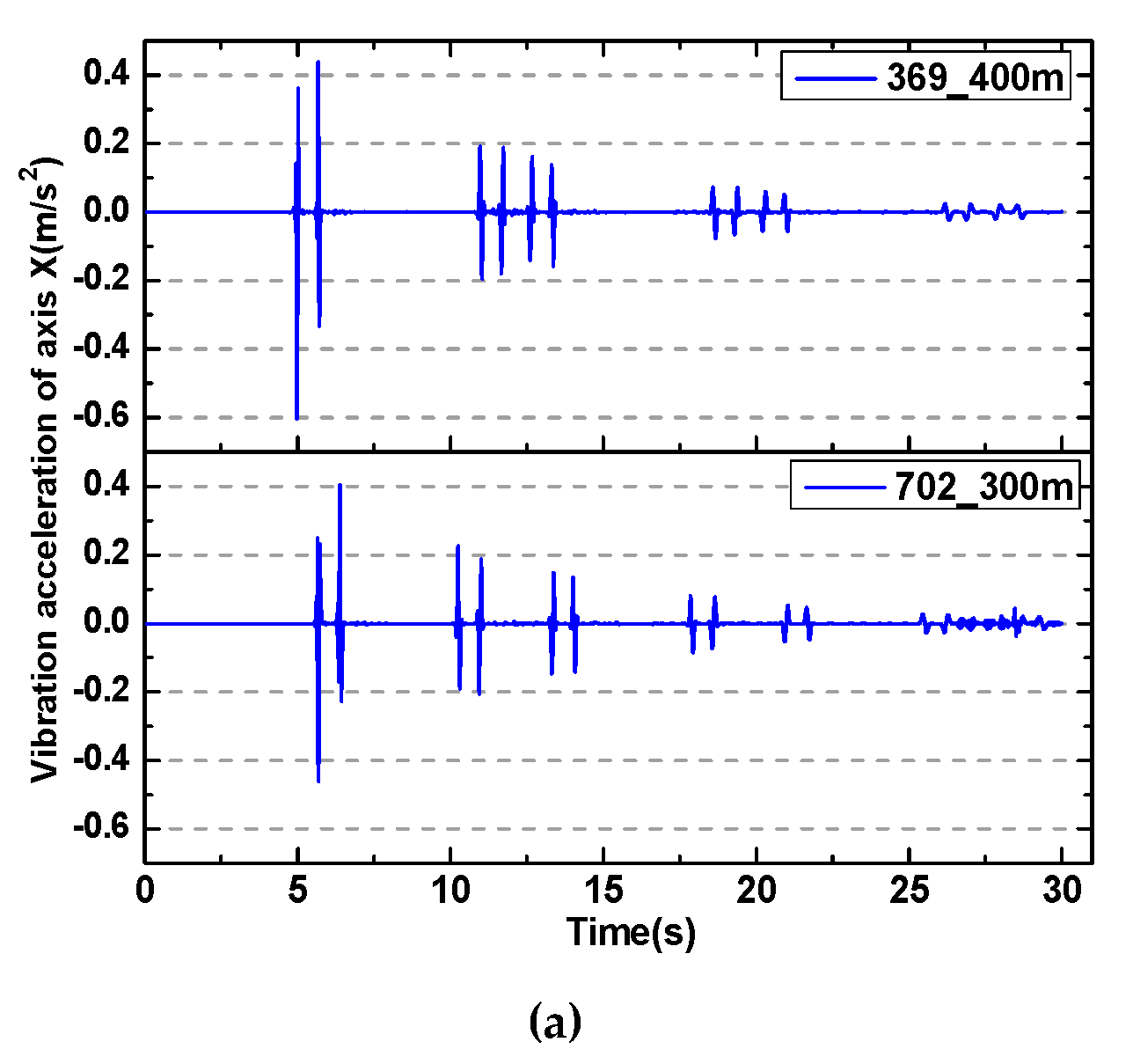 Applsci 10 01305 g012a Applsci 10 01305 g012a