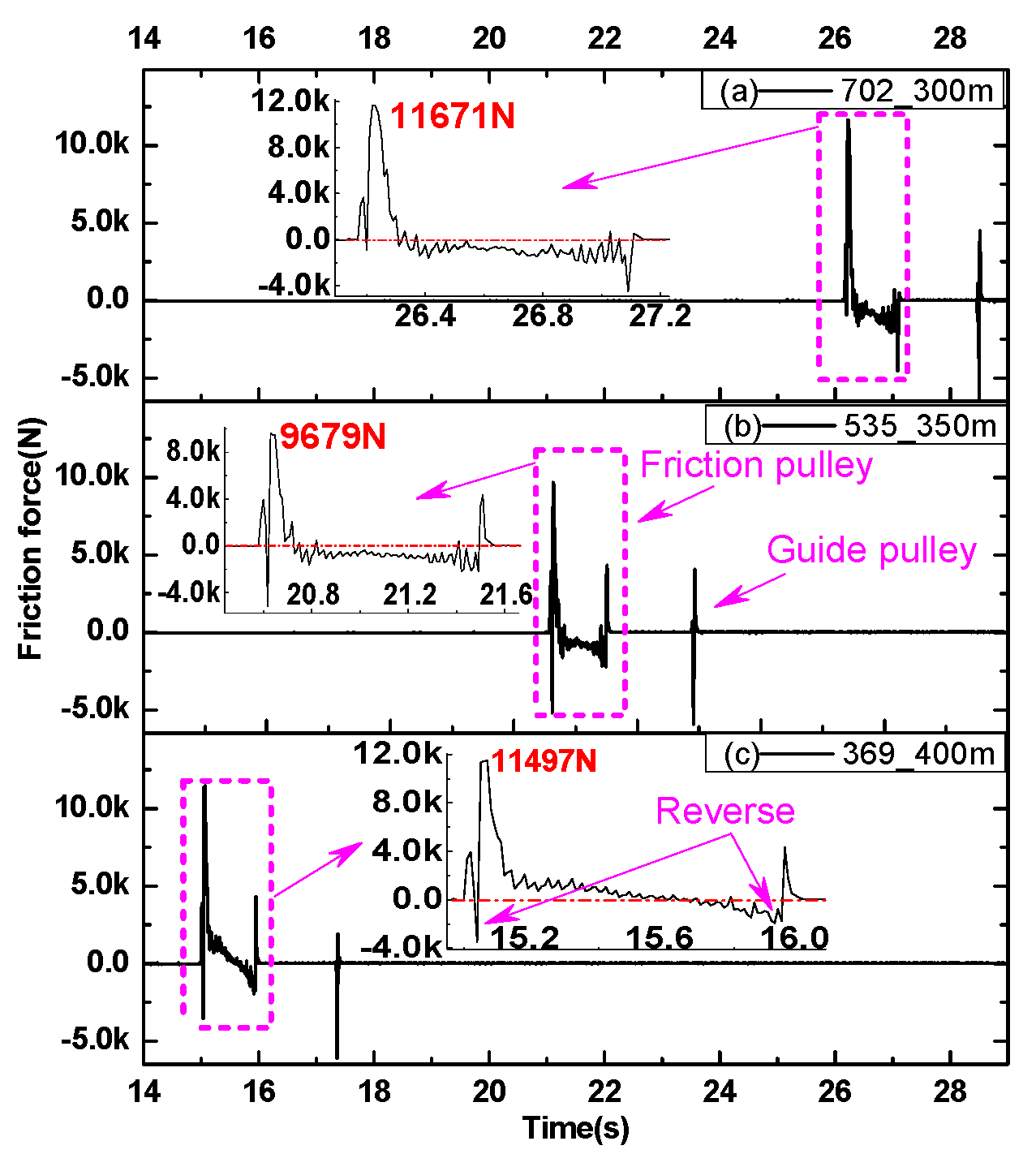 Applsci 10 01305 g016 Applsci 10 01305 g016